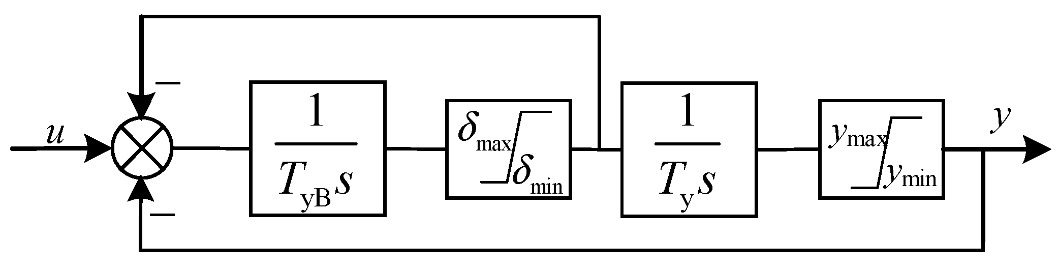 Energies 18 02904 g002