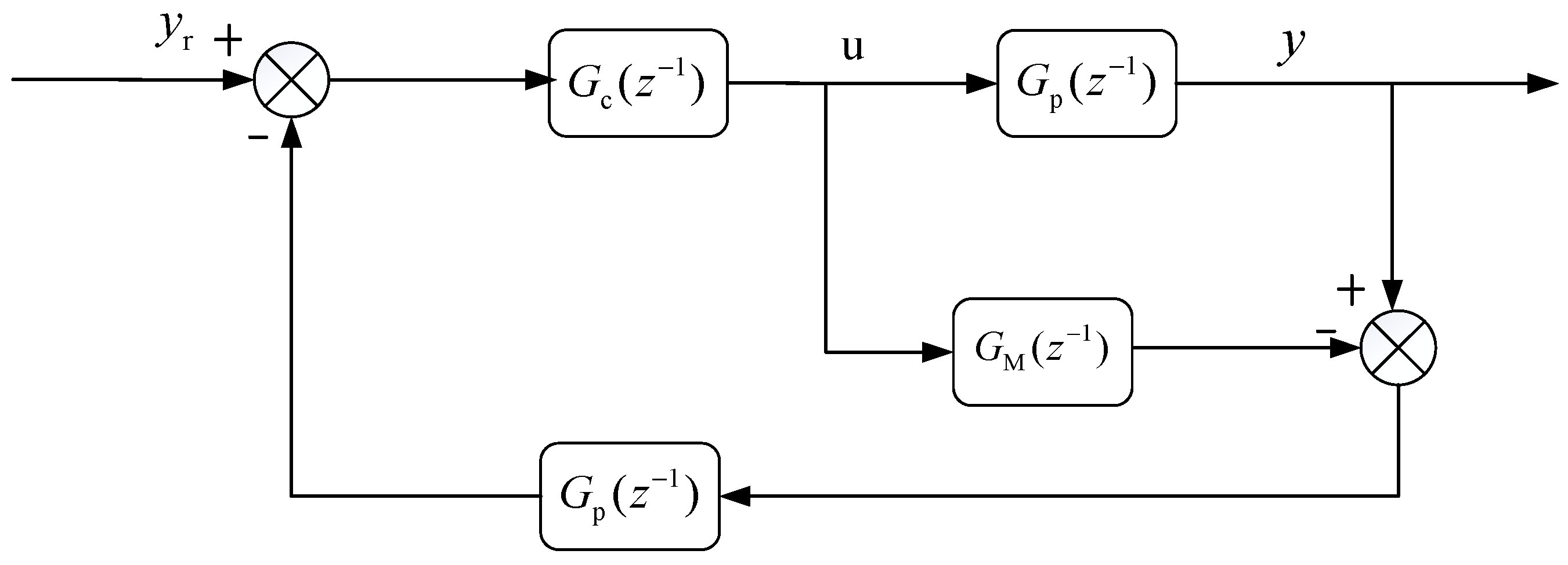 Energies 18 02904 g005