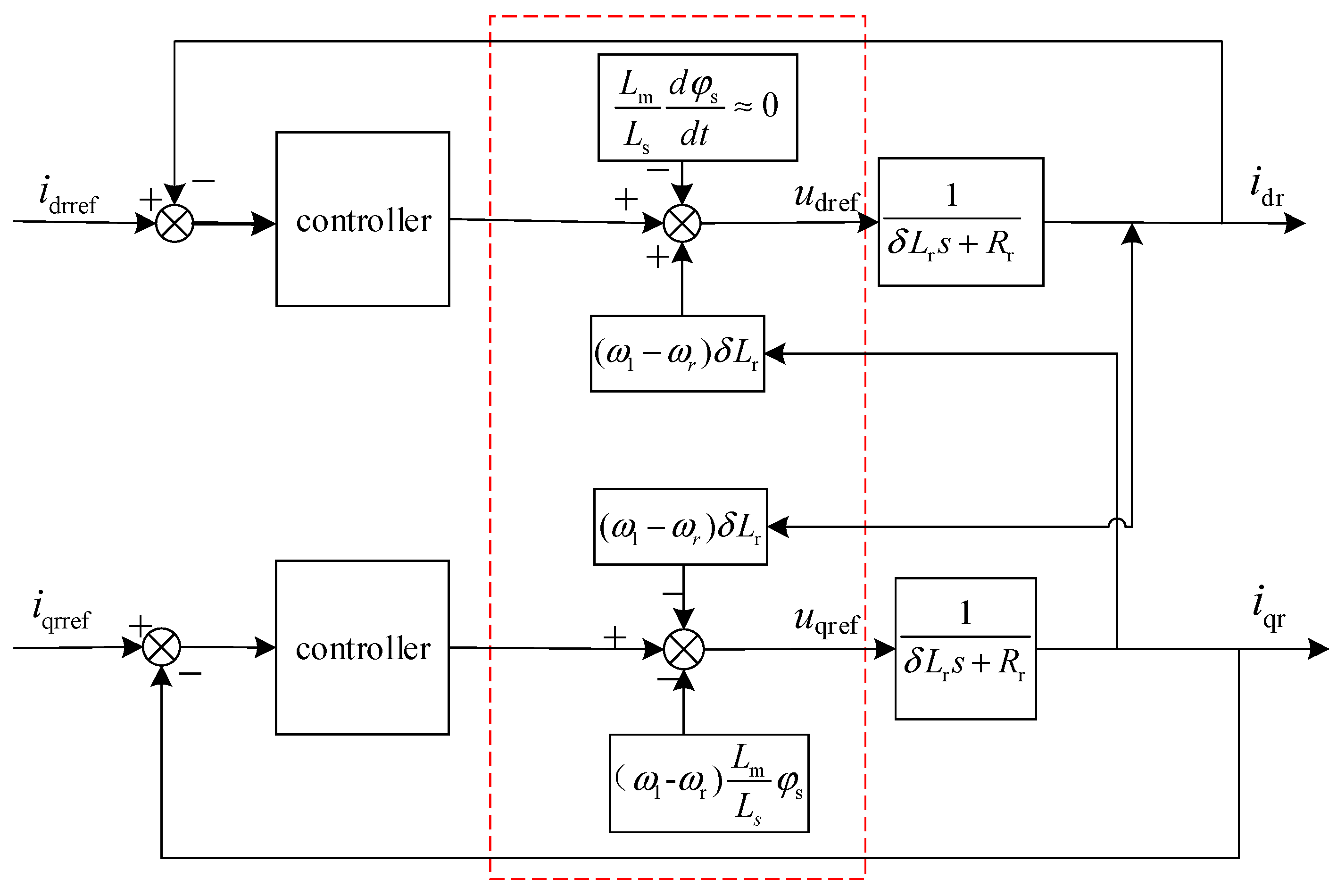 Energies 18 02904 g007