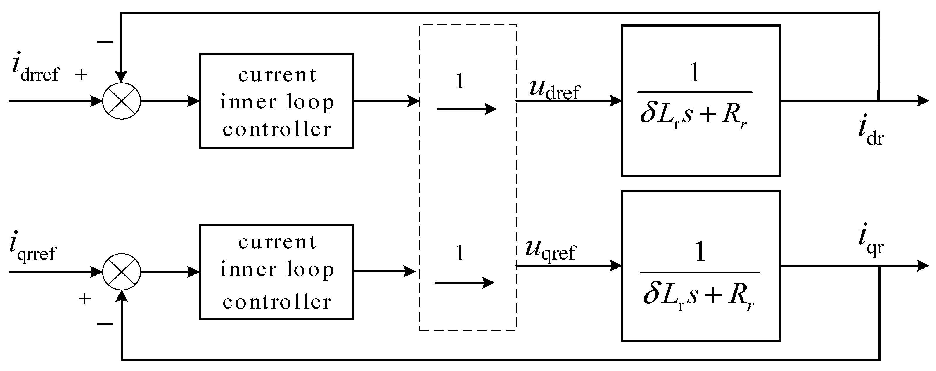 Energies 18 02904 g008