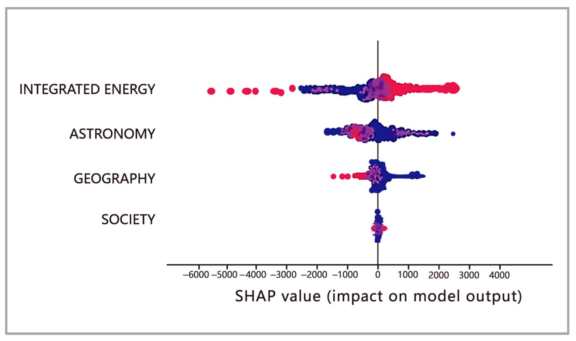 Energies 18 02907 g003