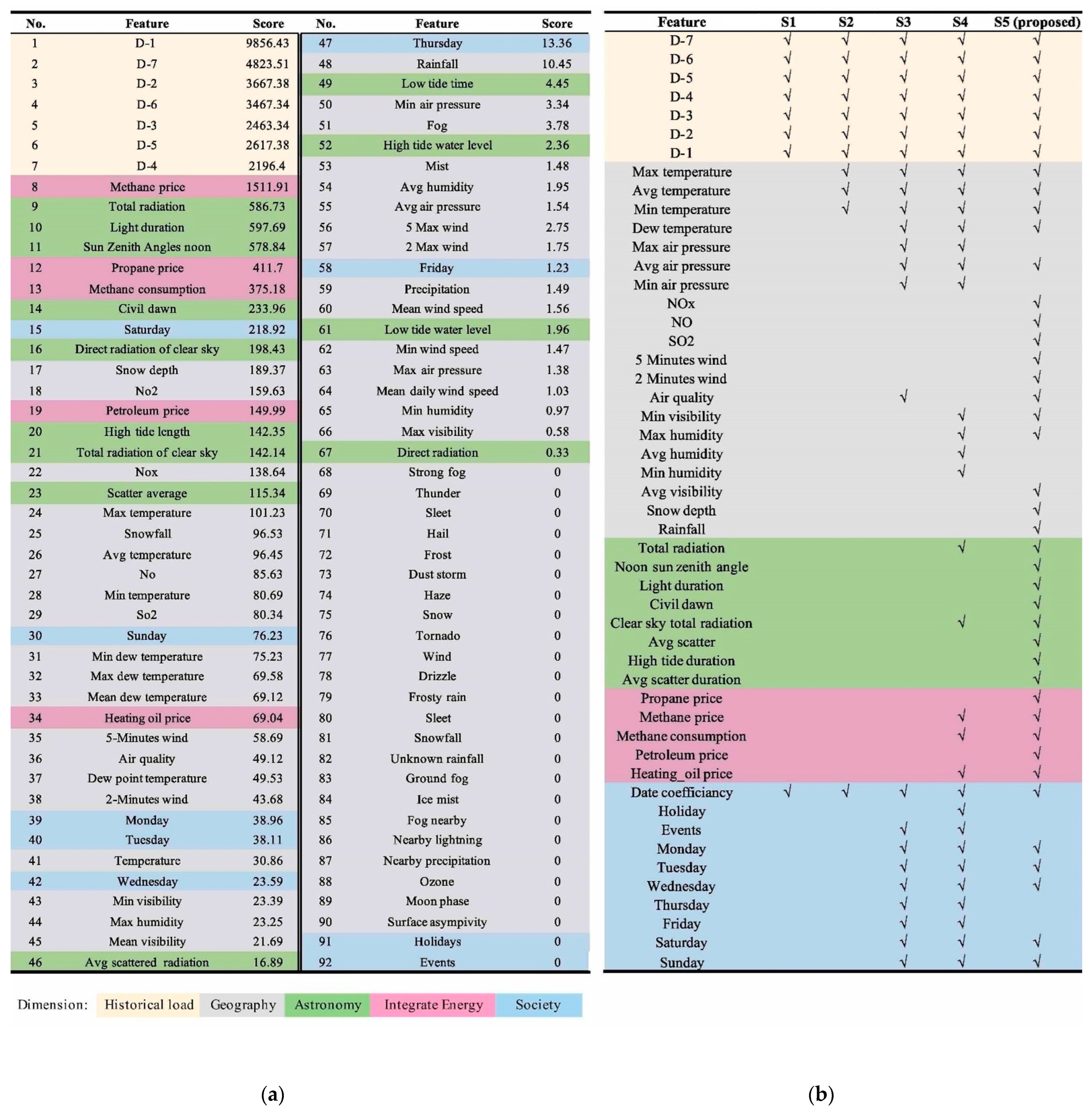 Energies 18 02907 g004