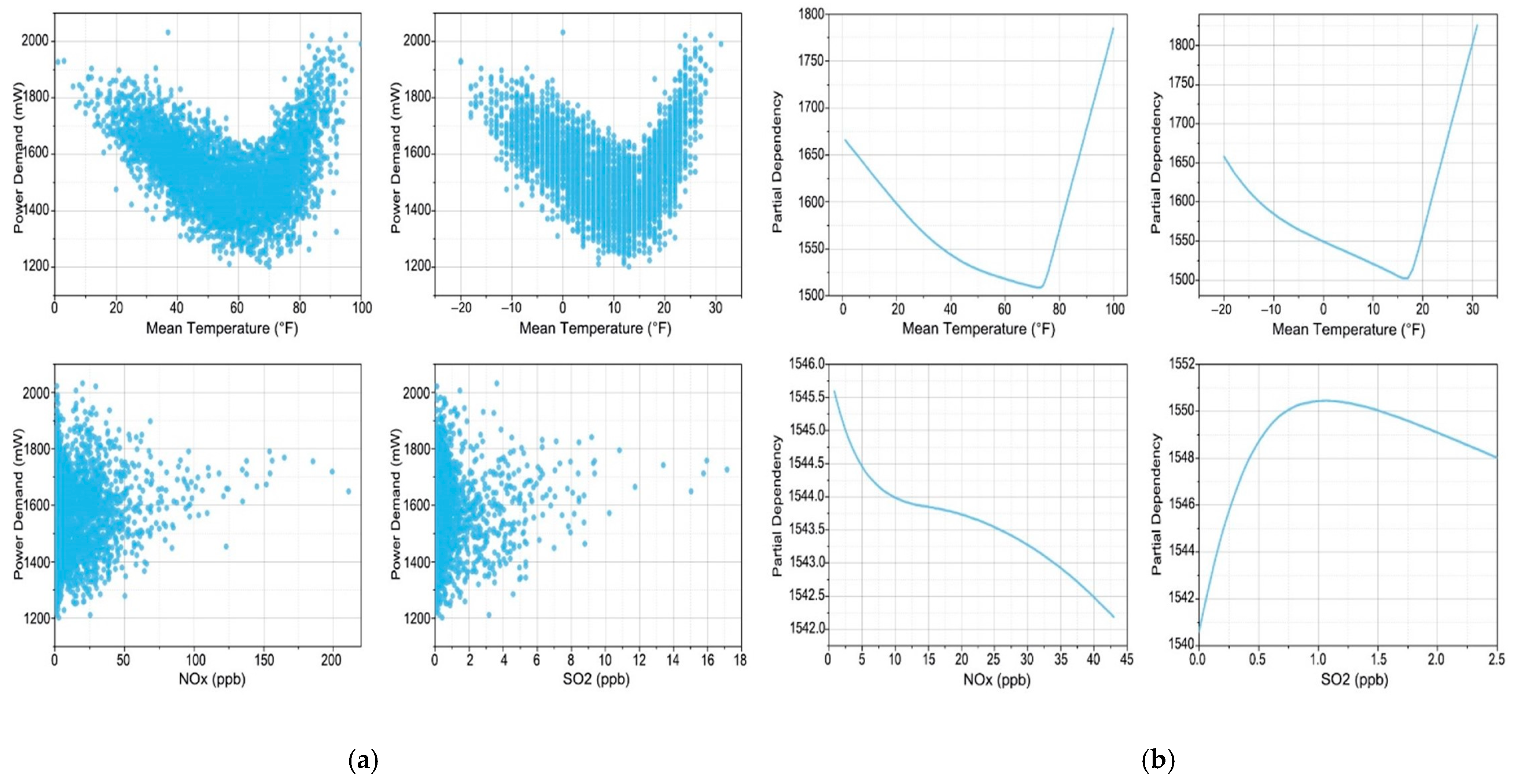 Energies 18 02907 g006