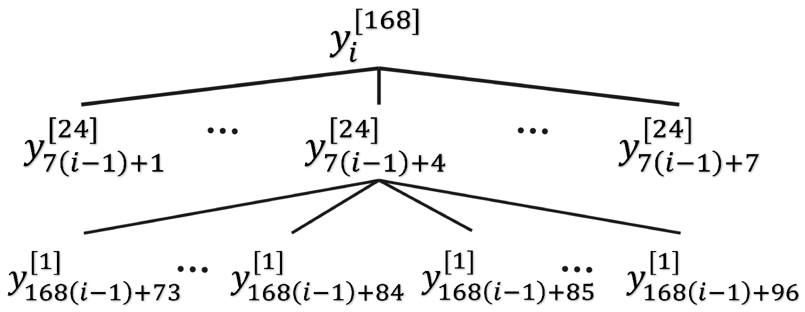 Energies 18 02908 g003