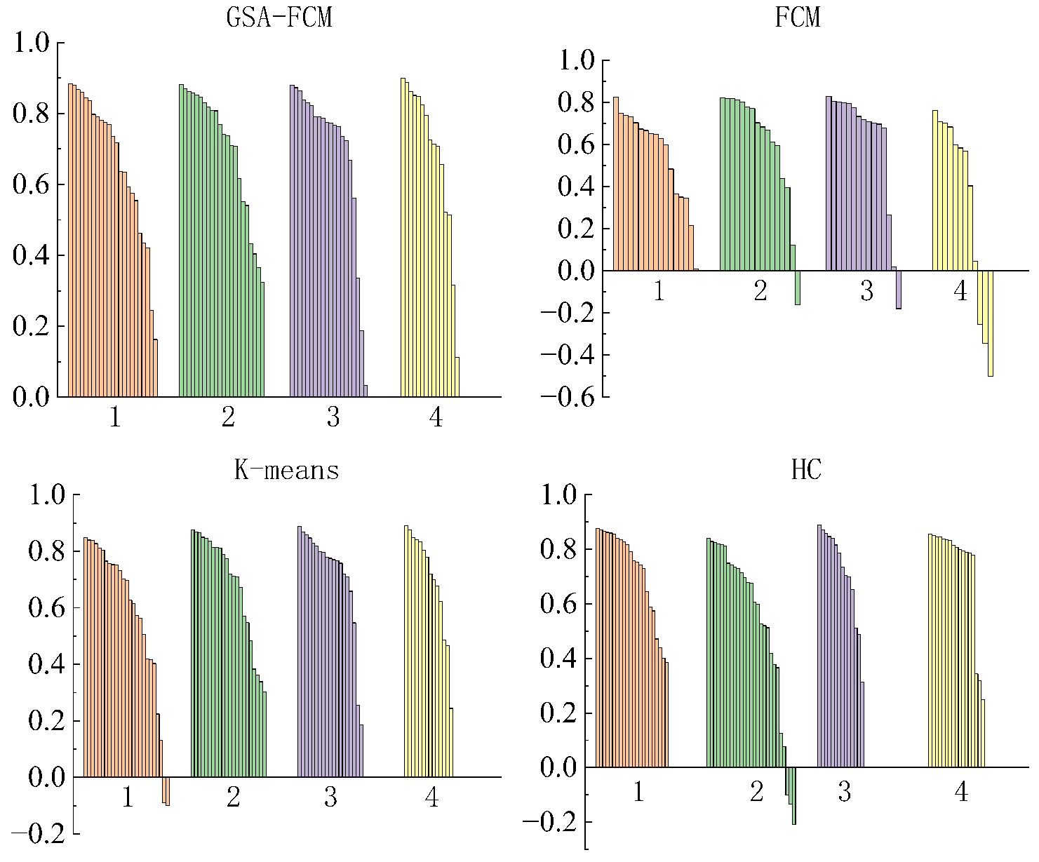 Energies 18 02909 g003