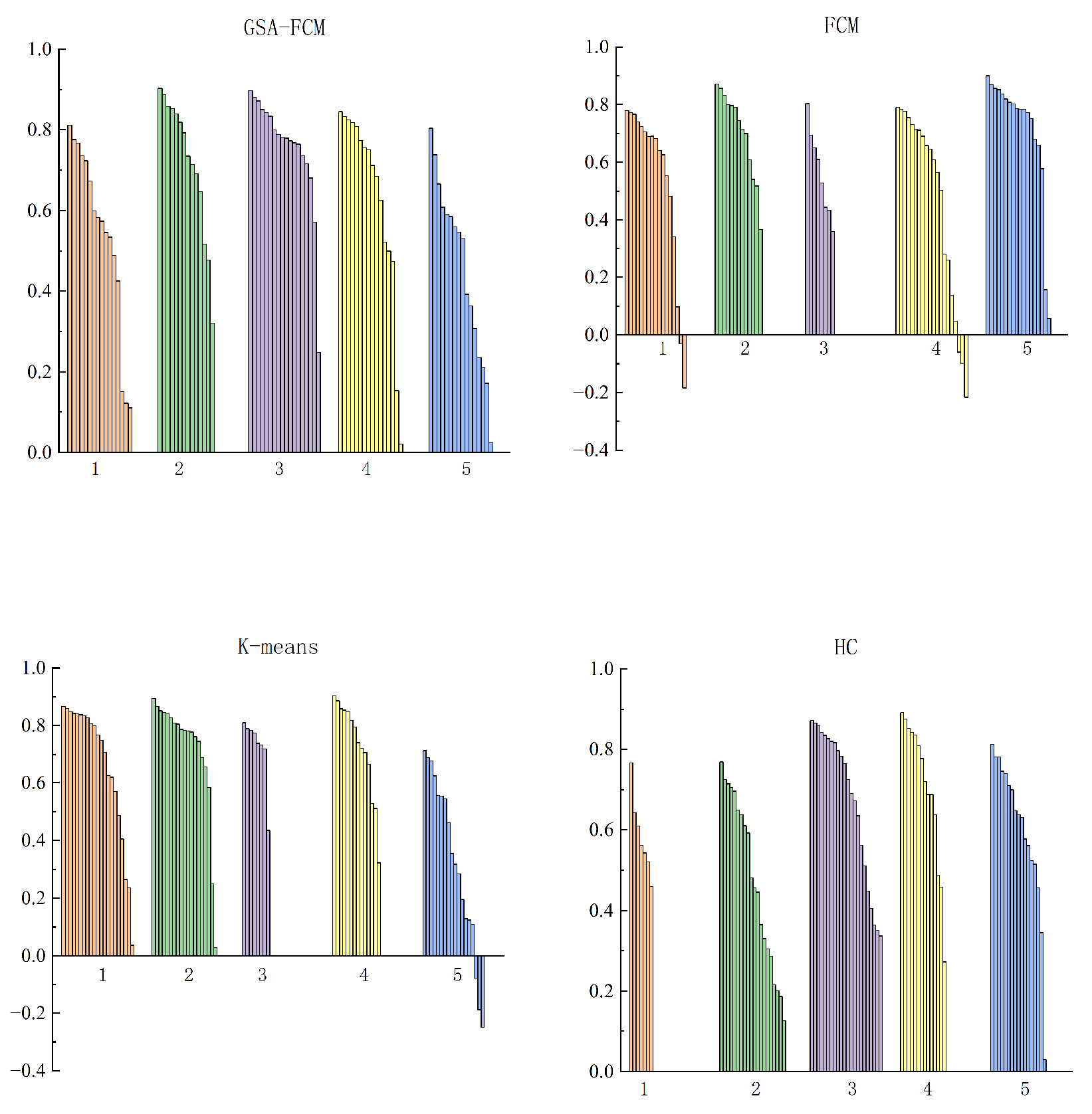 Energies 18 02909 g004