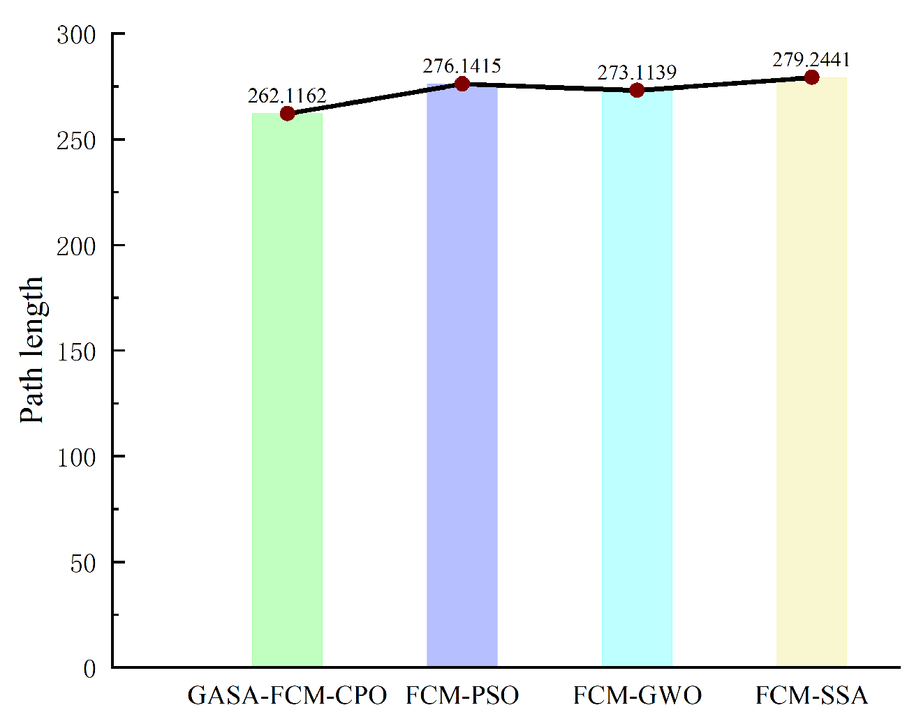 Energies 18 02909 g007