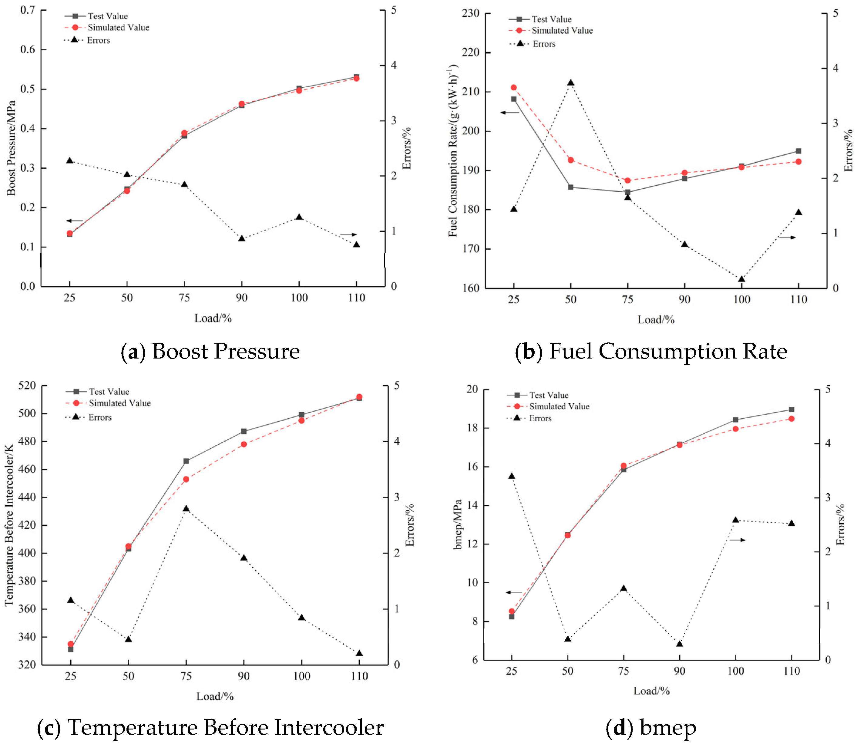 Energies 18 02910 g002