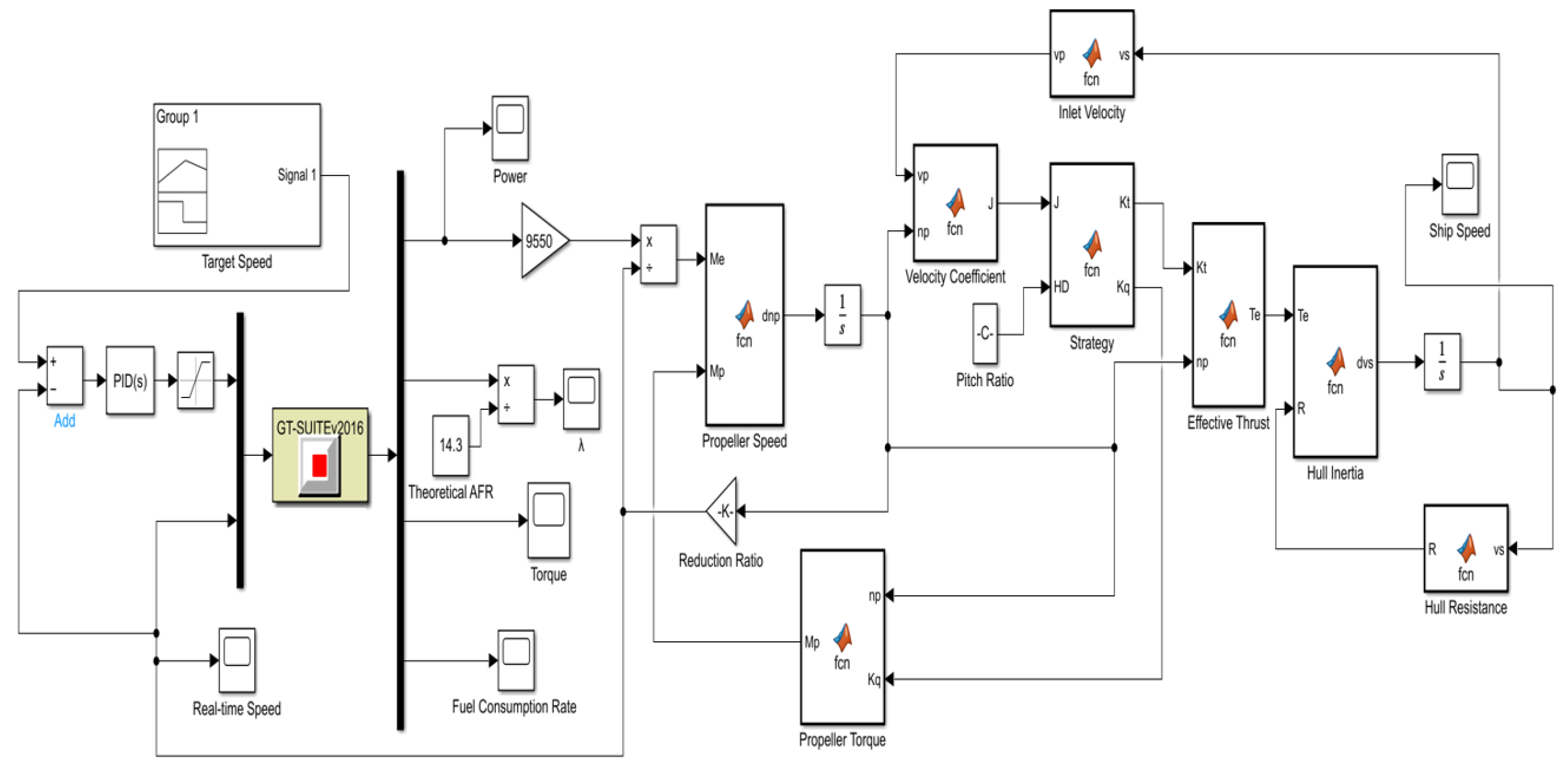 Energies 18 02910 g007