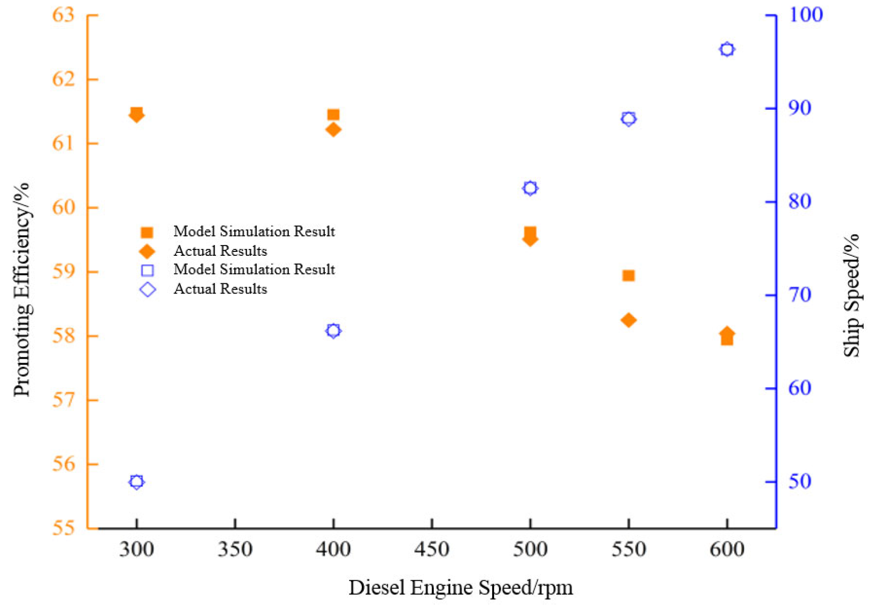 Energies 18 02910 g008