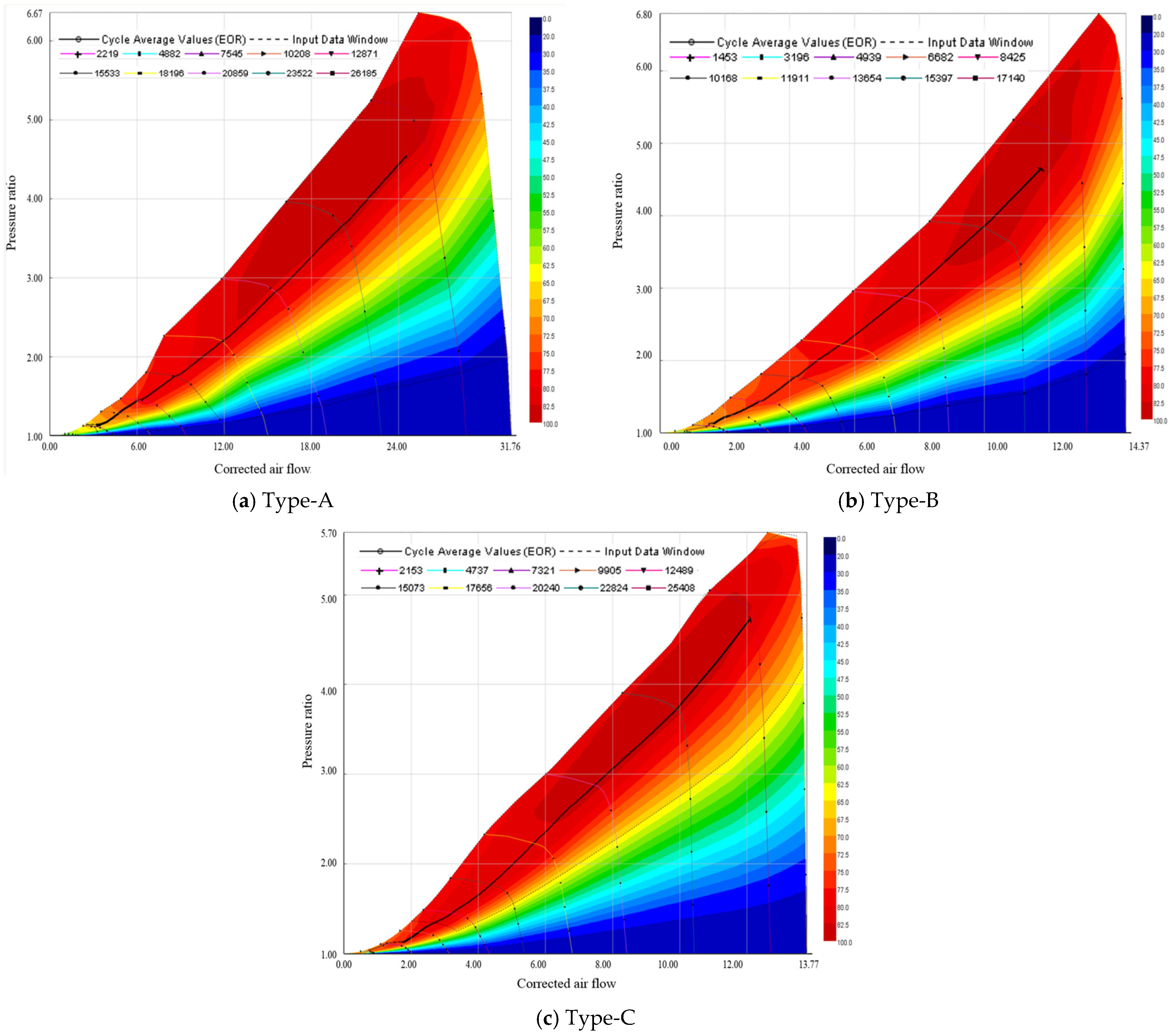 Energies 18 02910 g009