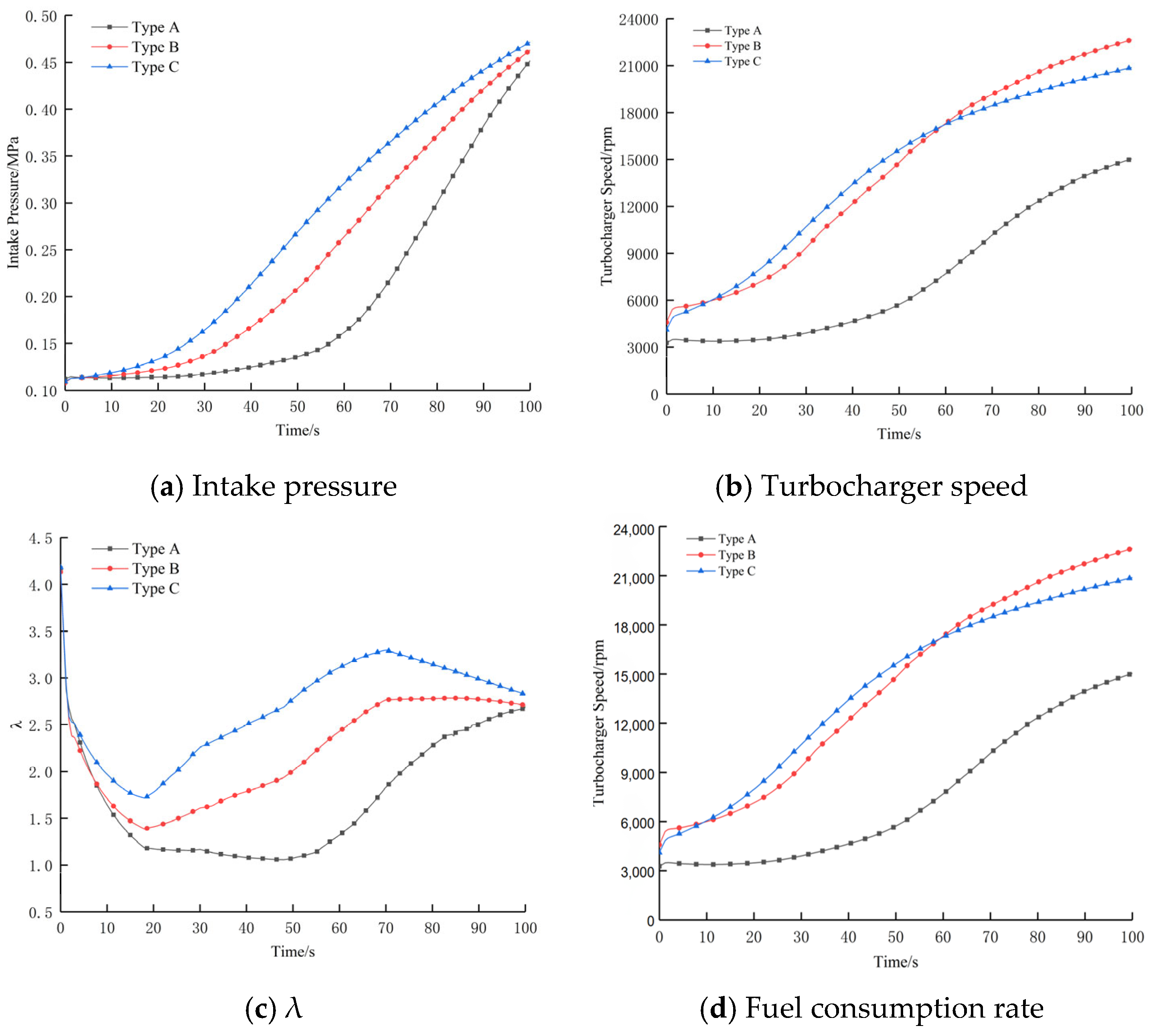 Energies 18 02910 g010