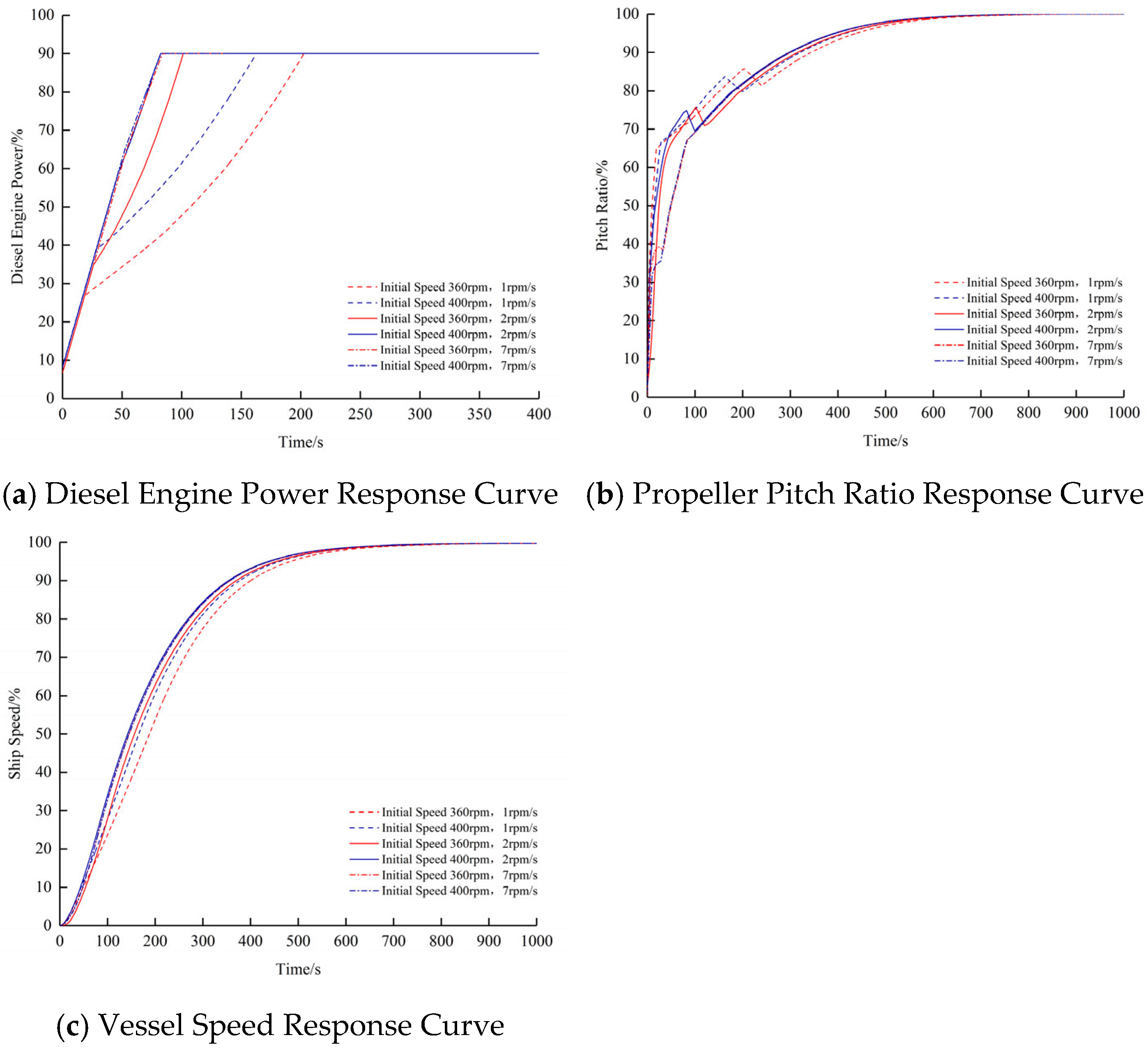 Energies 18 02910 g011