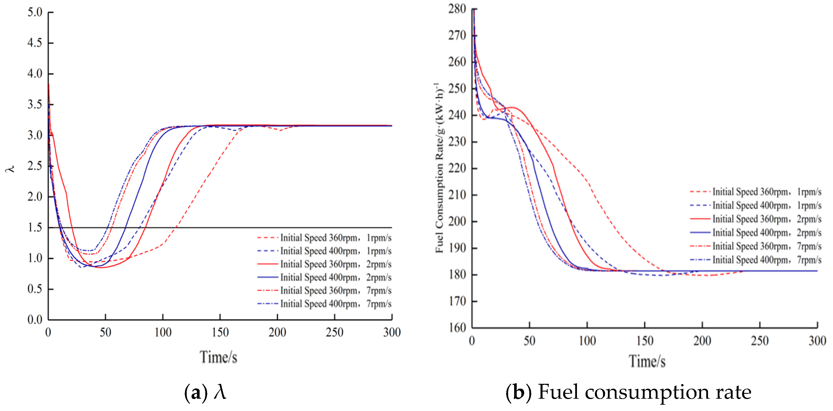 Energies 18 02910 g012