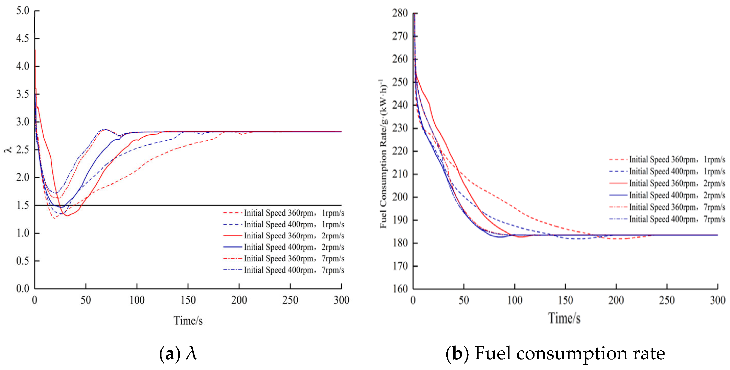 Energies 18 02910 g013