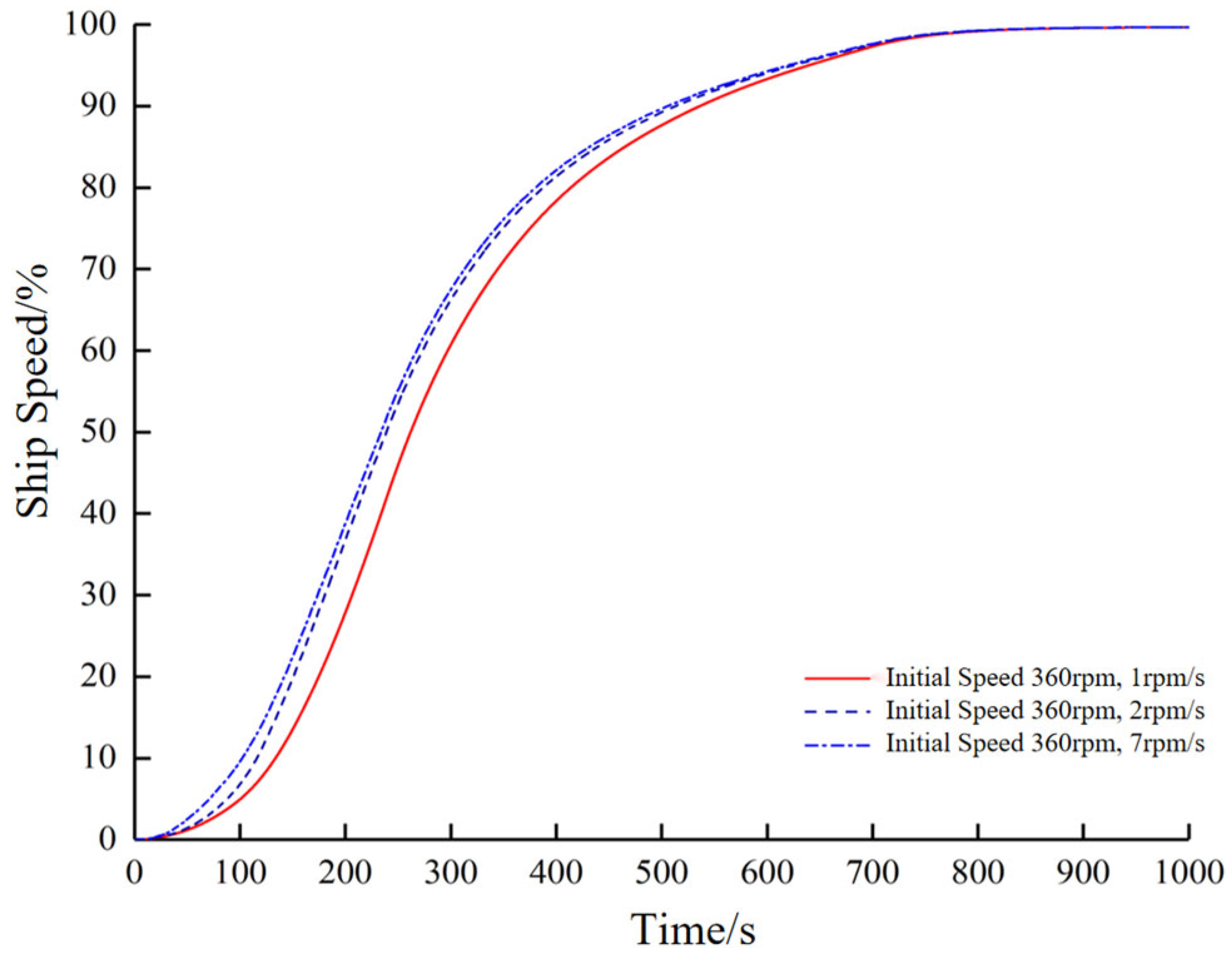Energies 18 02910 g014