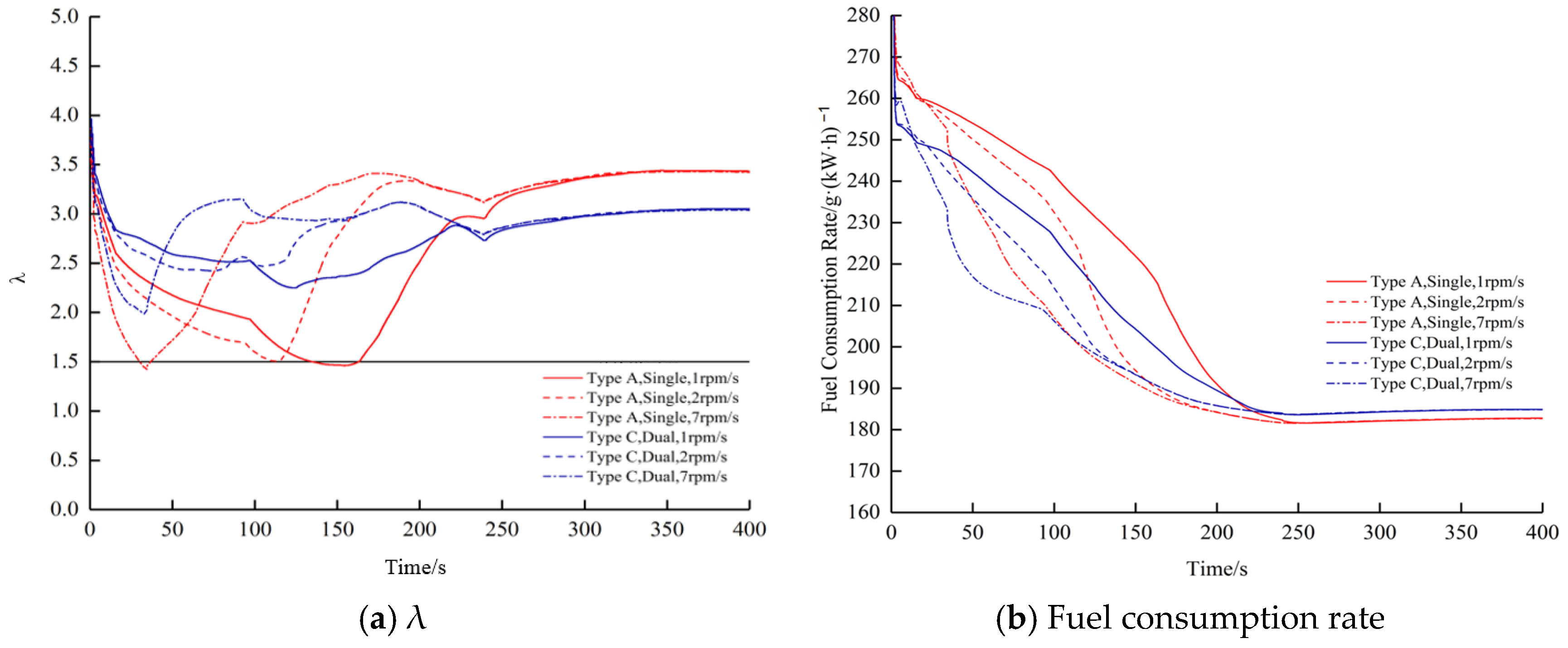 Energies 18 02910 g015