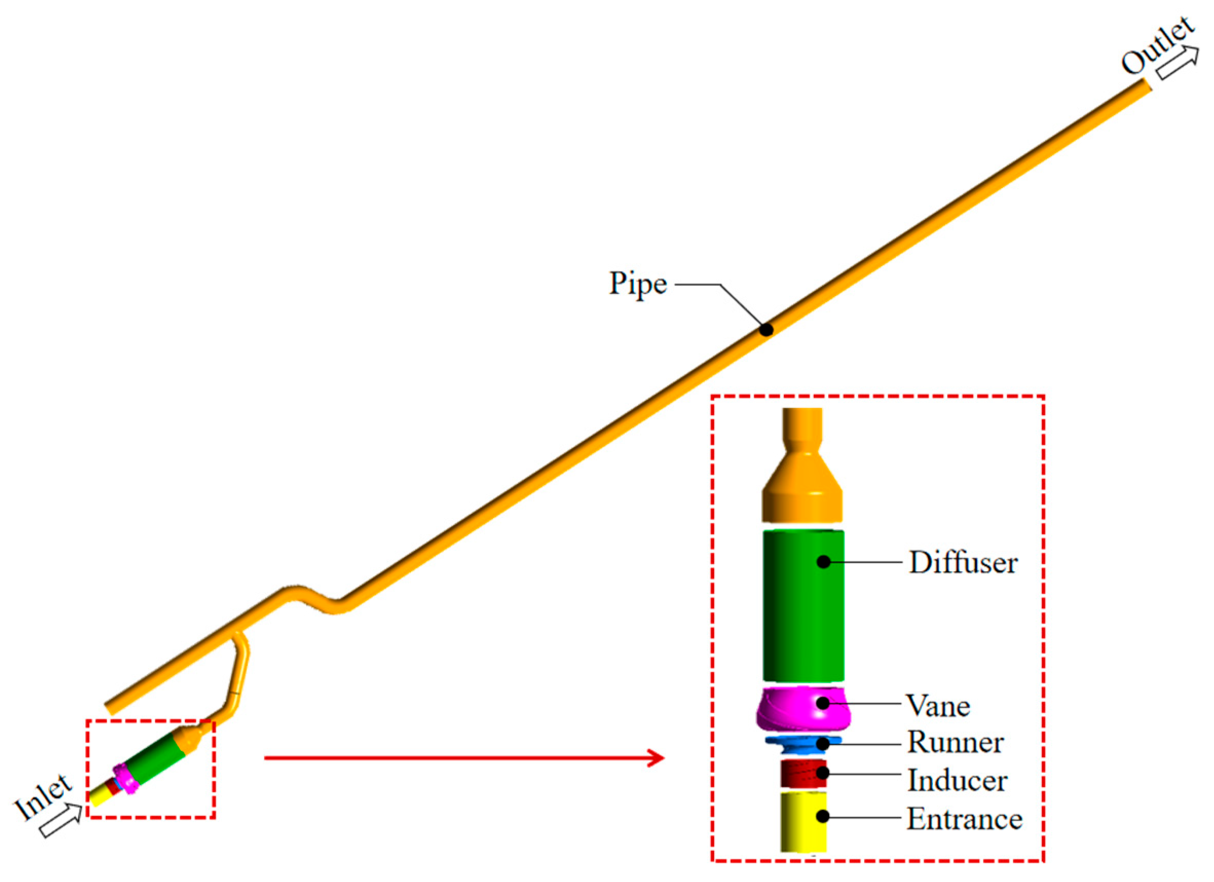 Energies 18 02911 g001