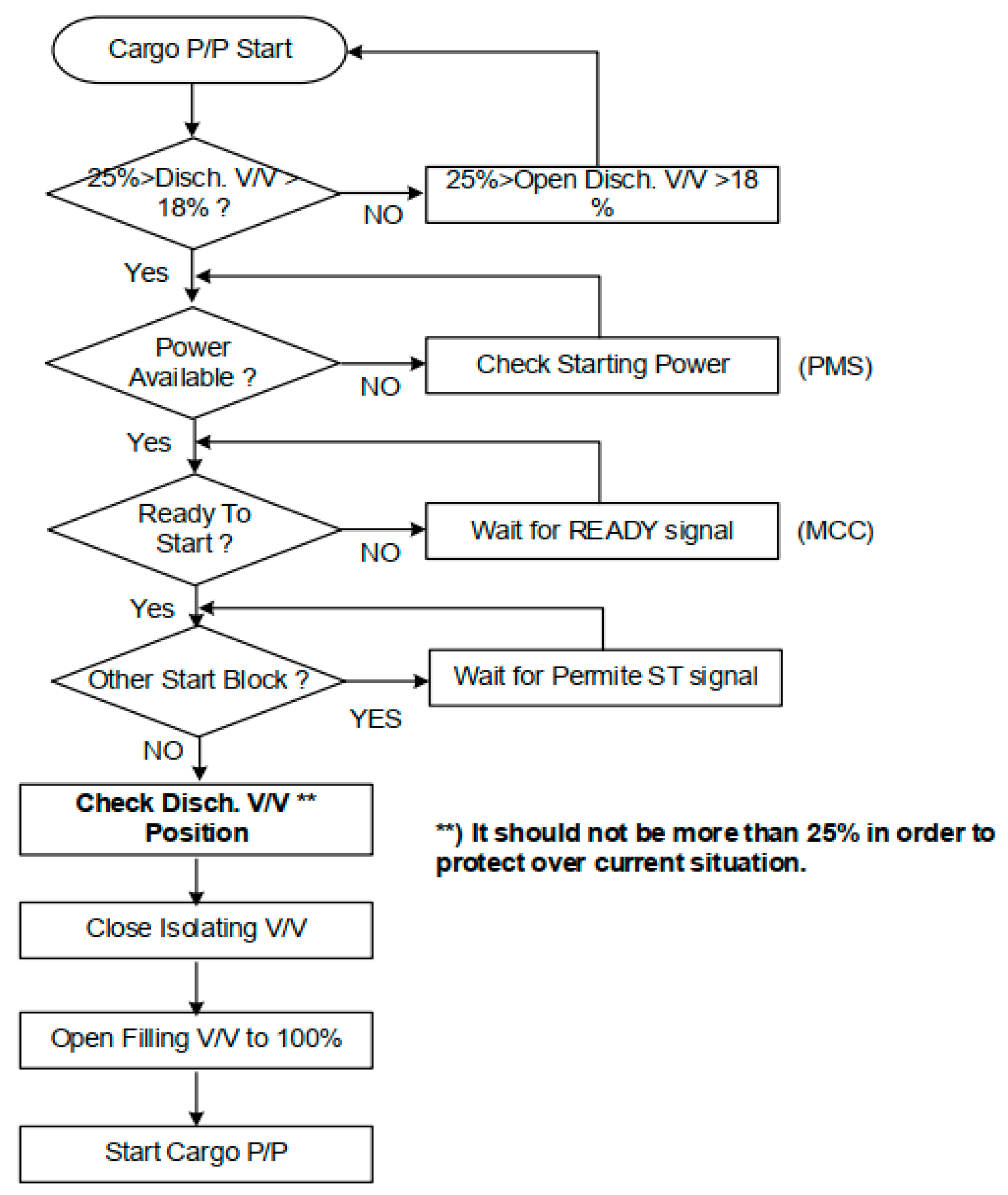 Energies 18 02911 g002