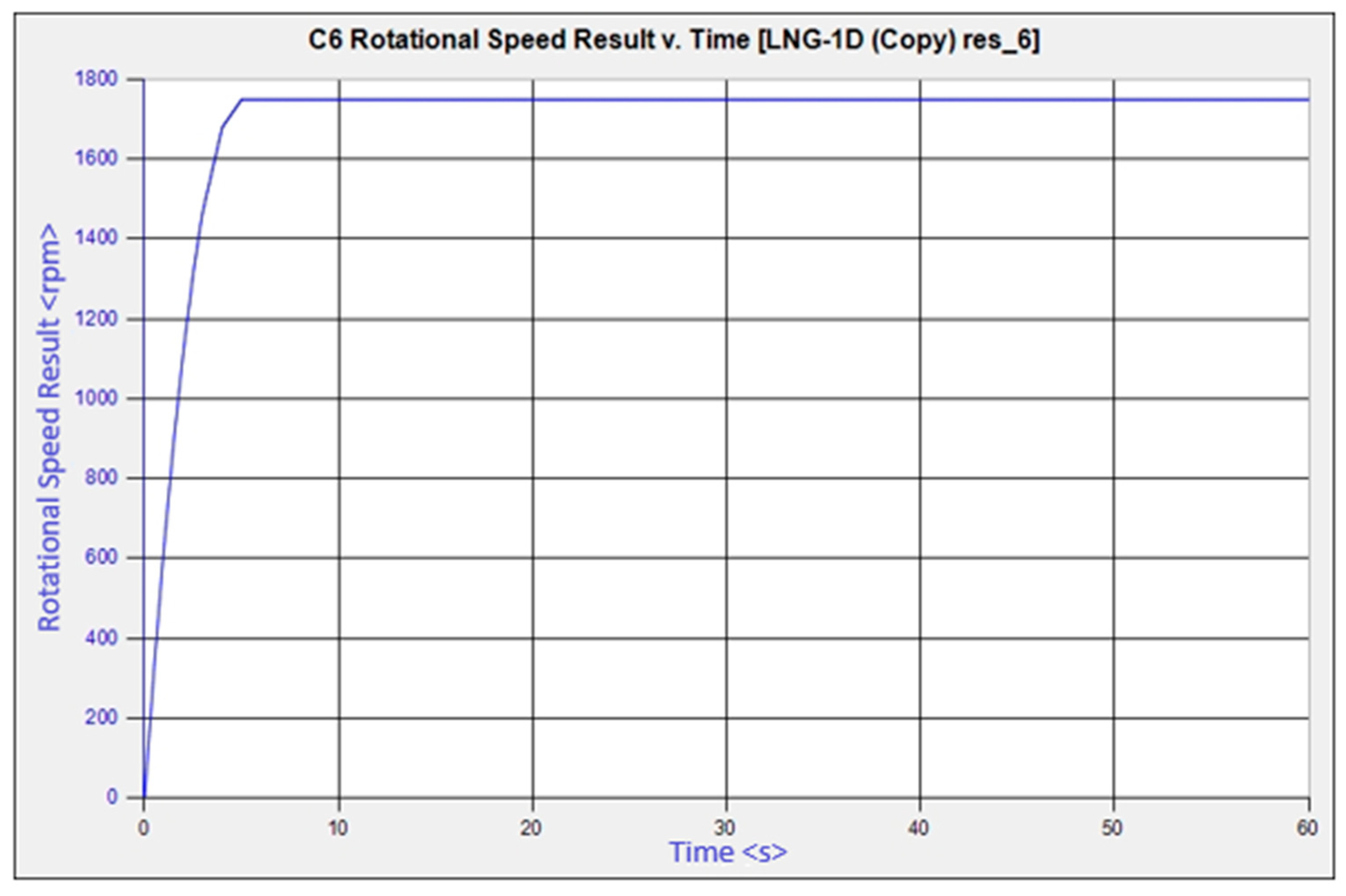 Energies 18 02911 g003