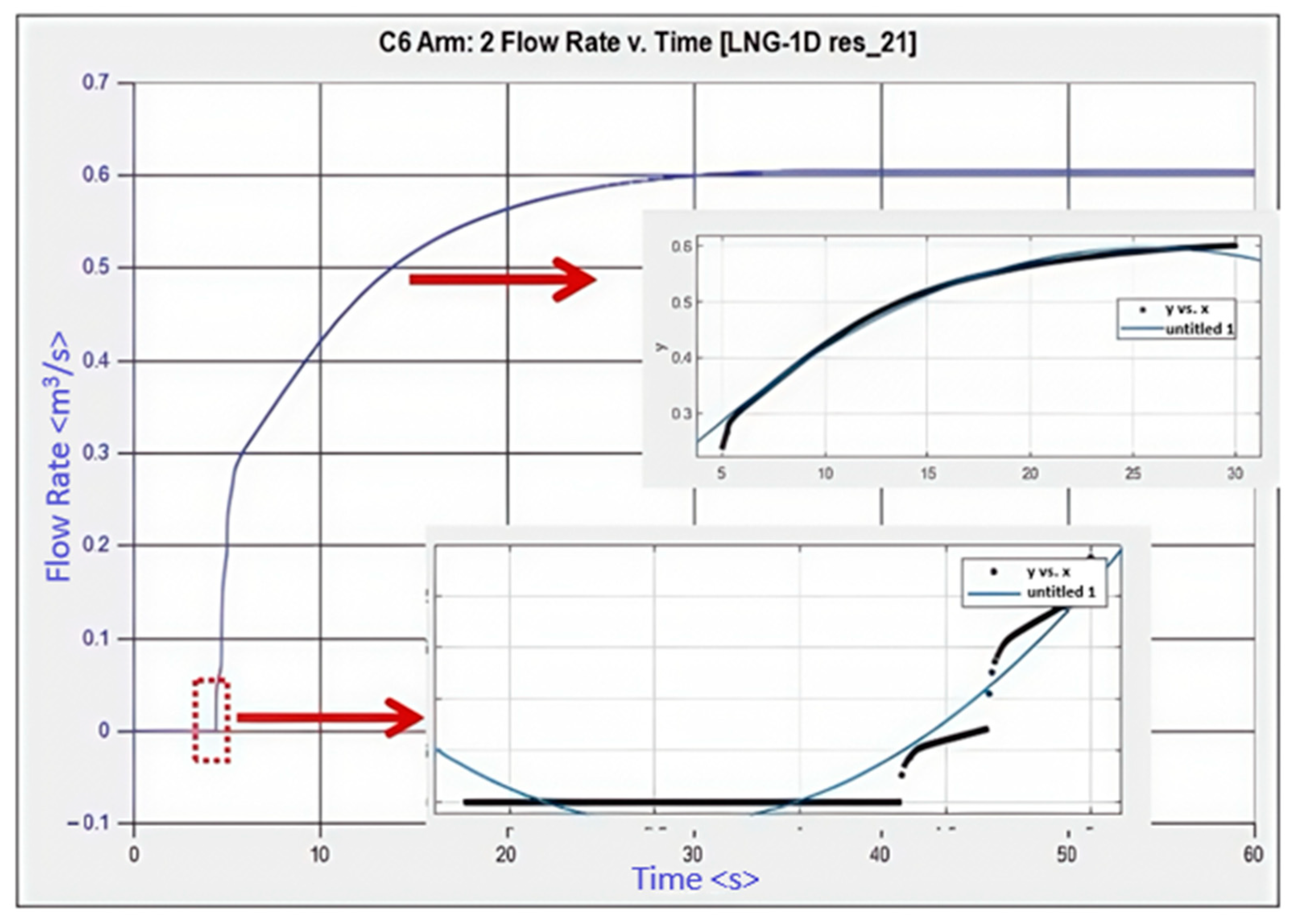 Energies 18 02911 g005