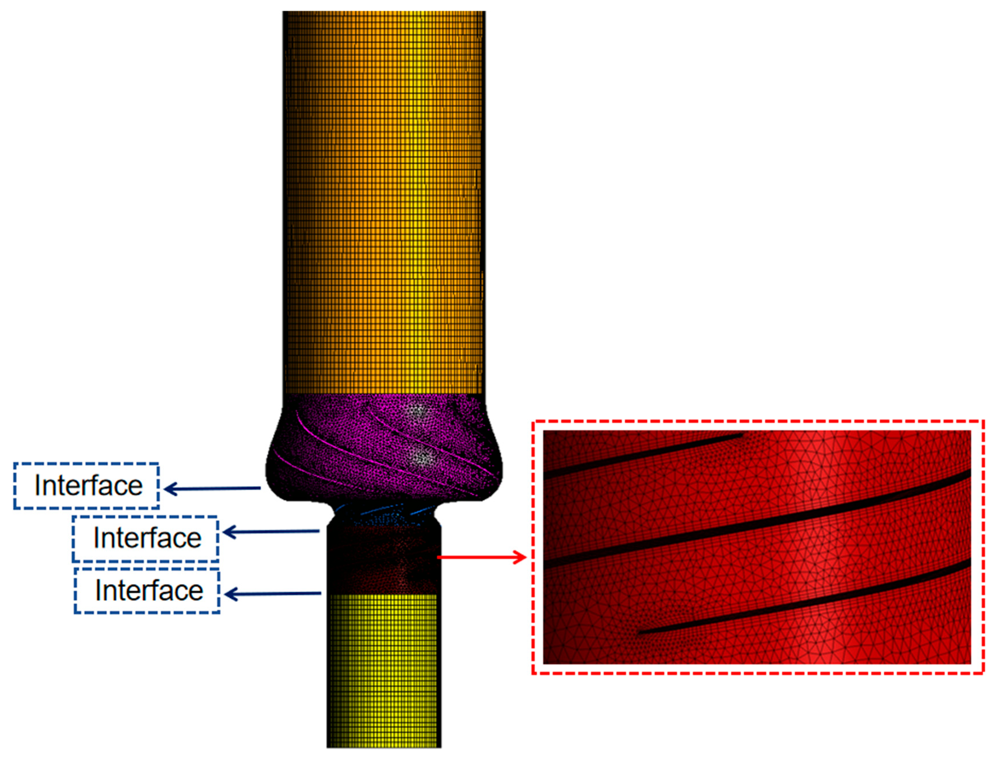 Energies 18 02911 g006