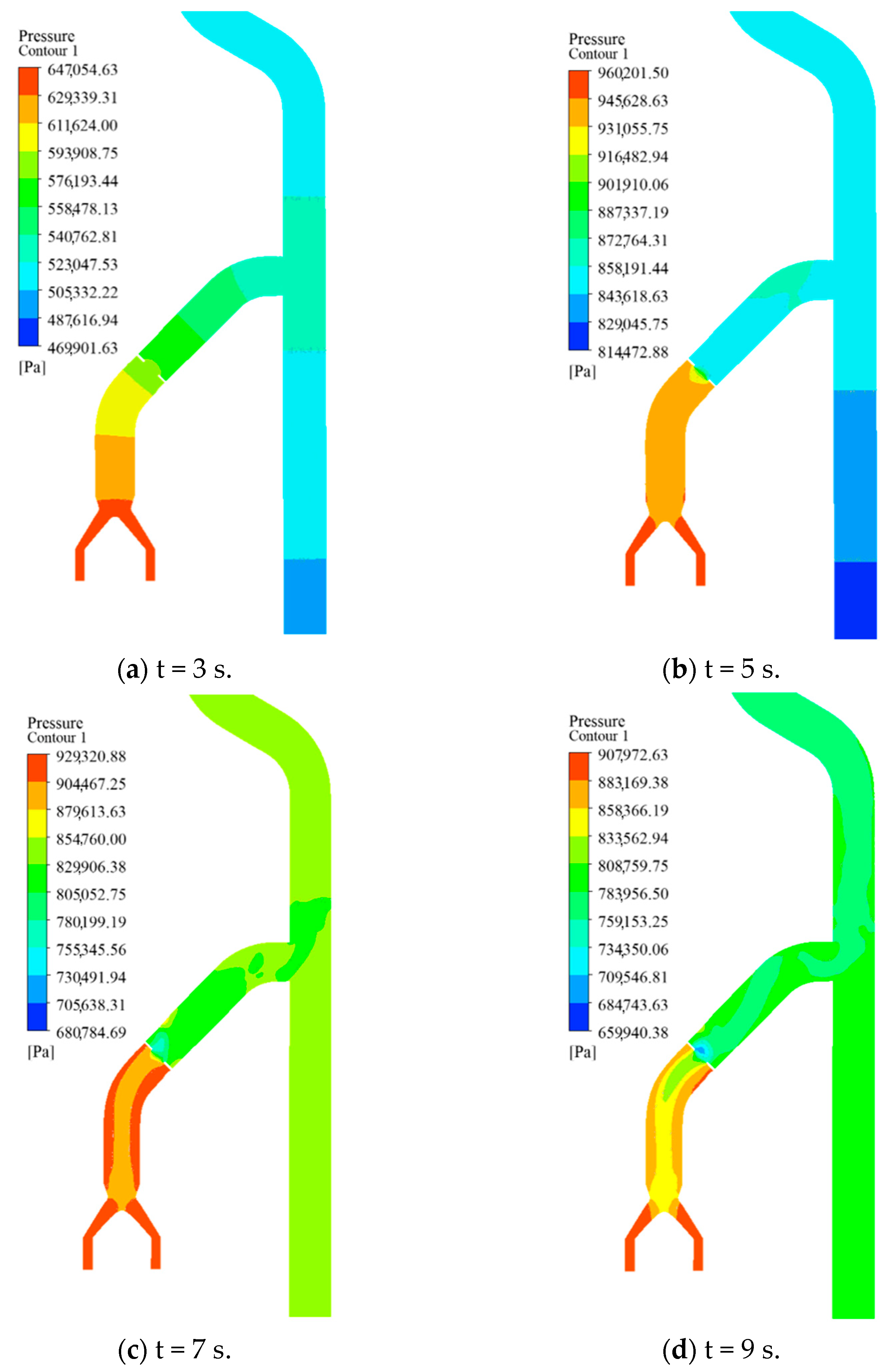 Energies 18 02911 g012