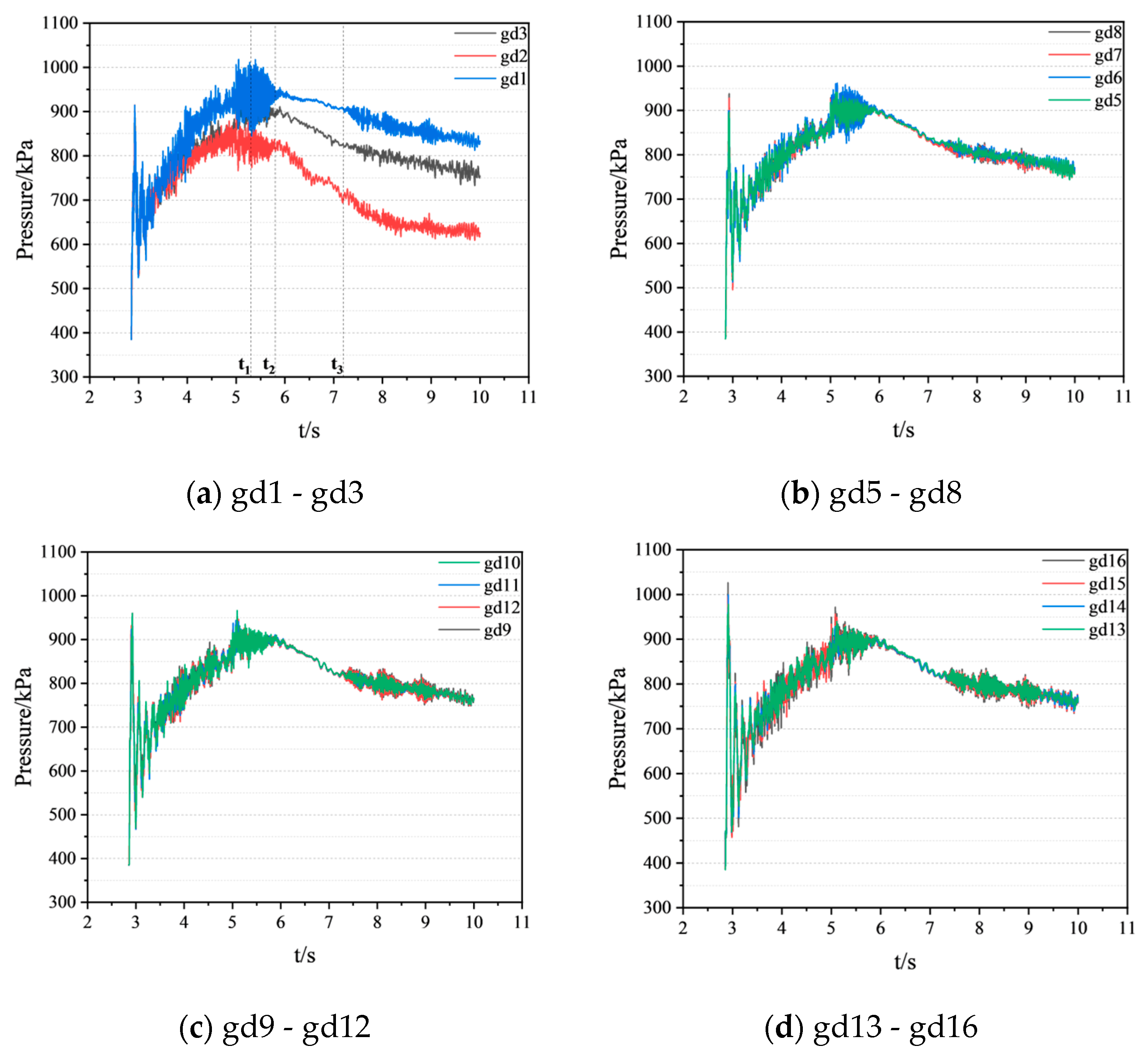 Energies 18 02911 g014