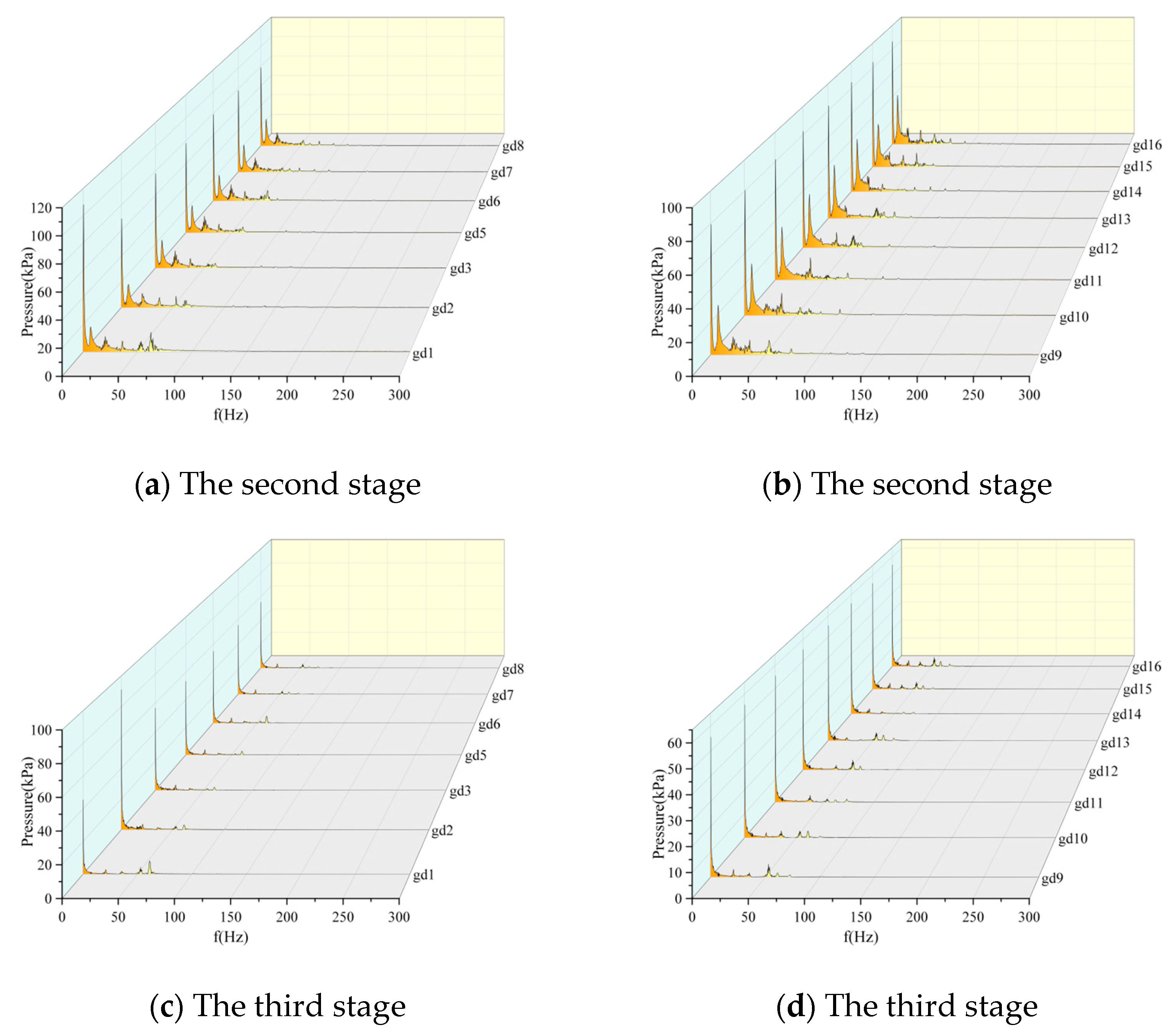 Energies 18 02911 g015