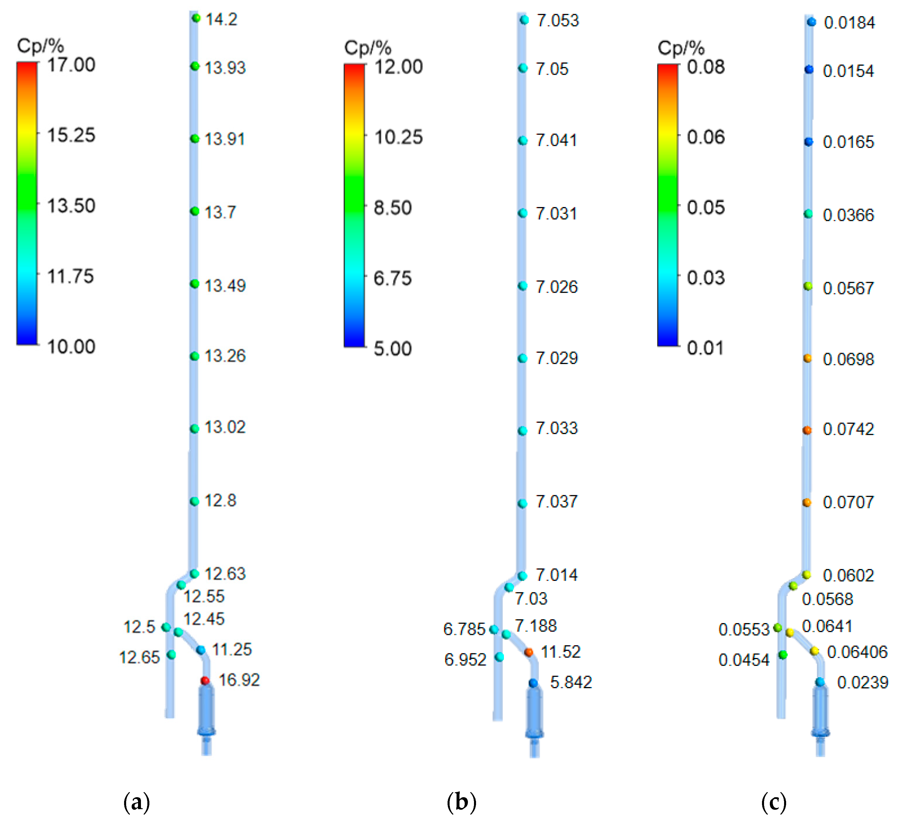 Energies 18 02911 g016