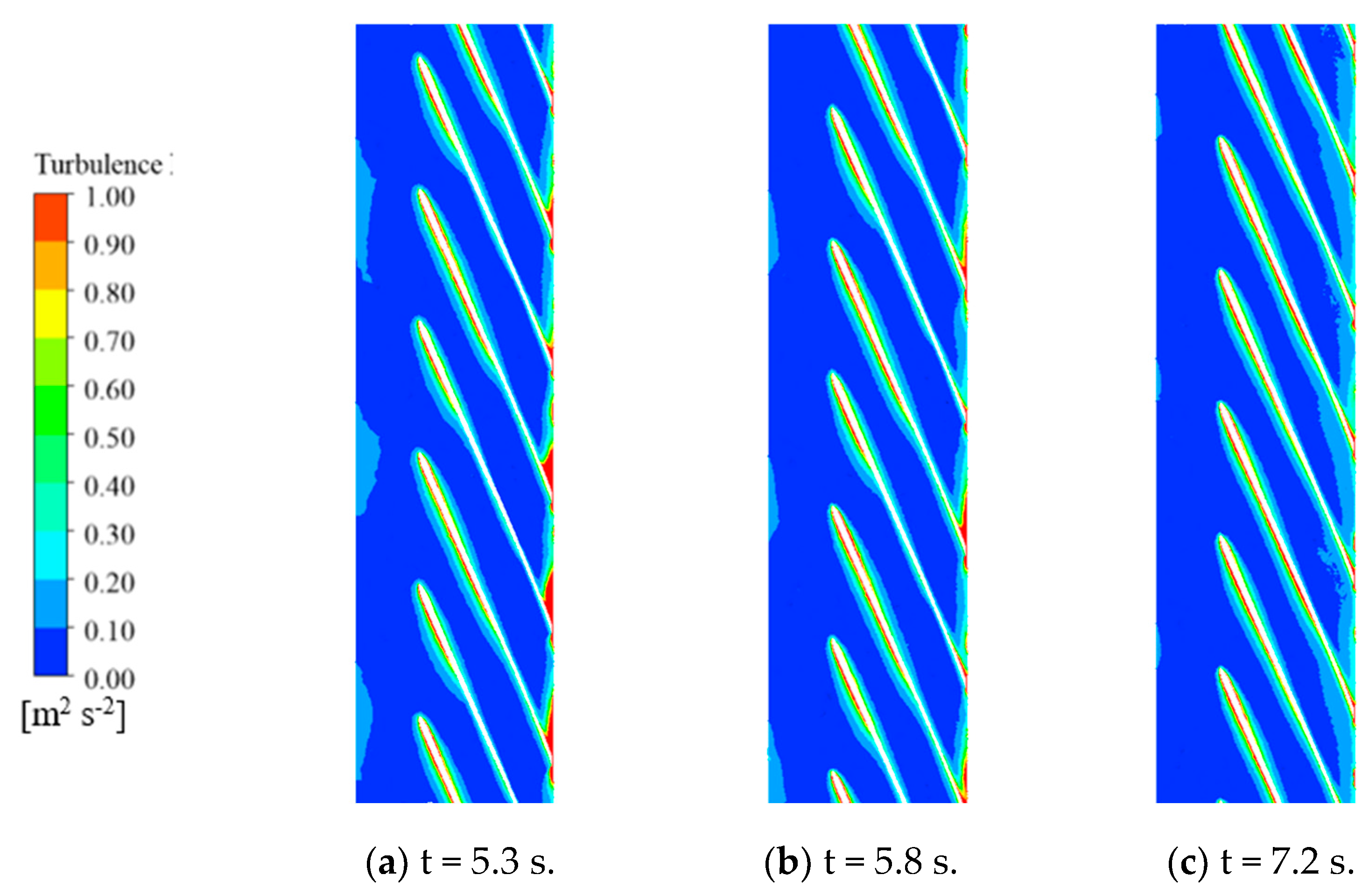 Energies 18 02911 g017