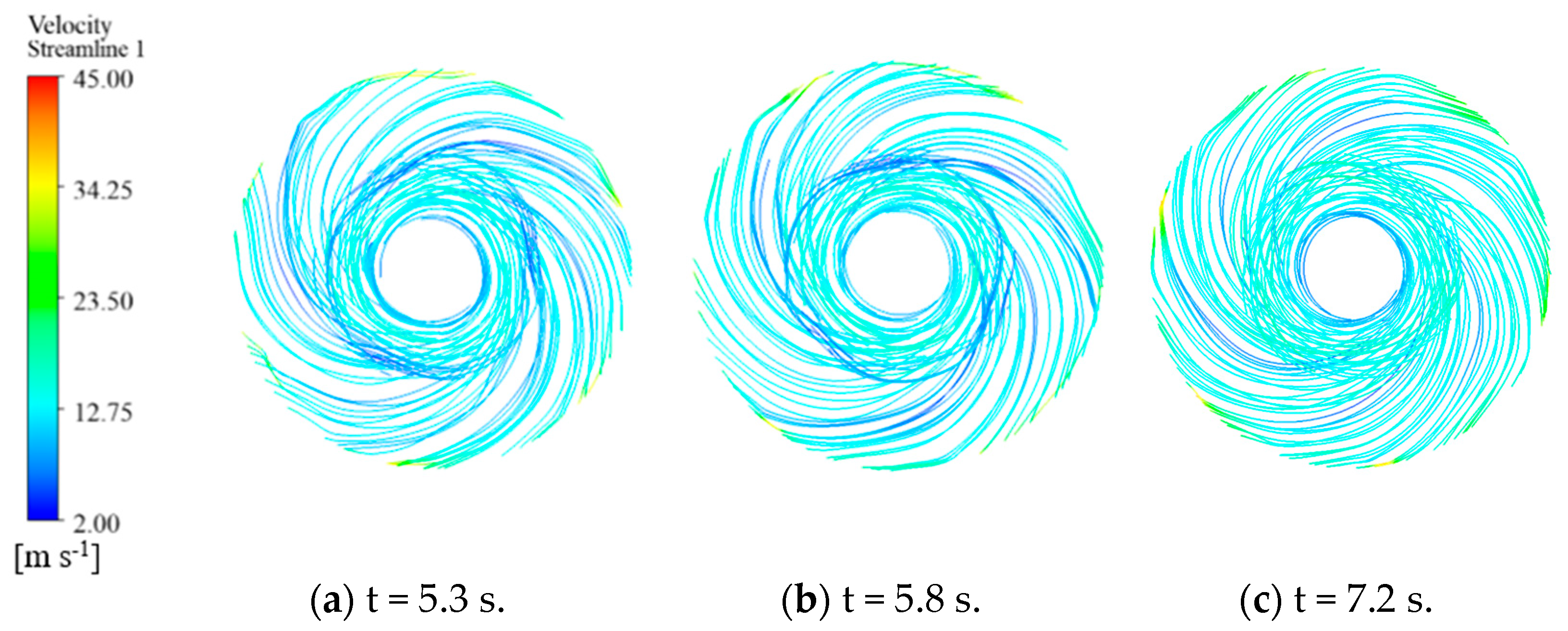 Energies 18 02911 g018