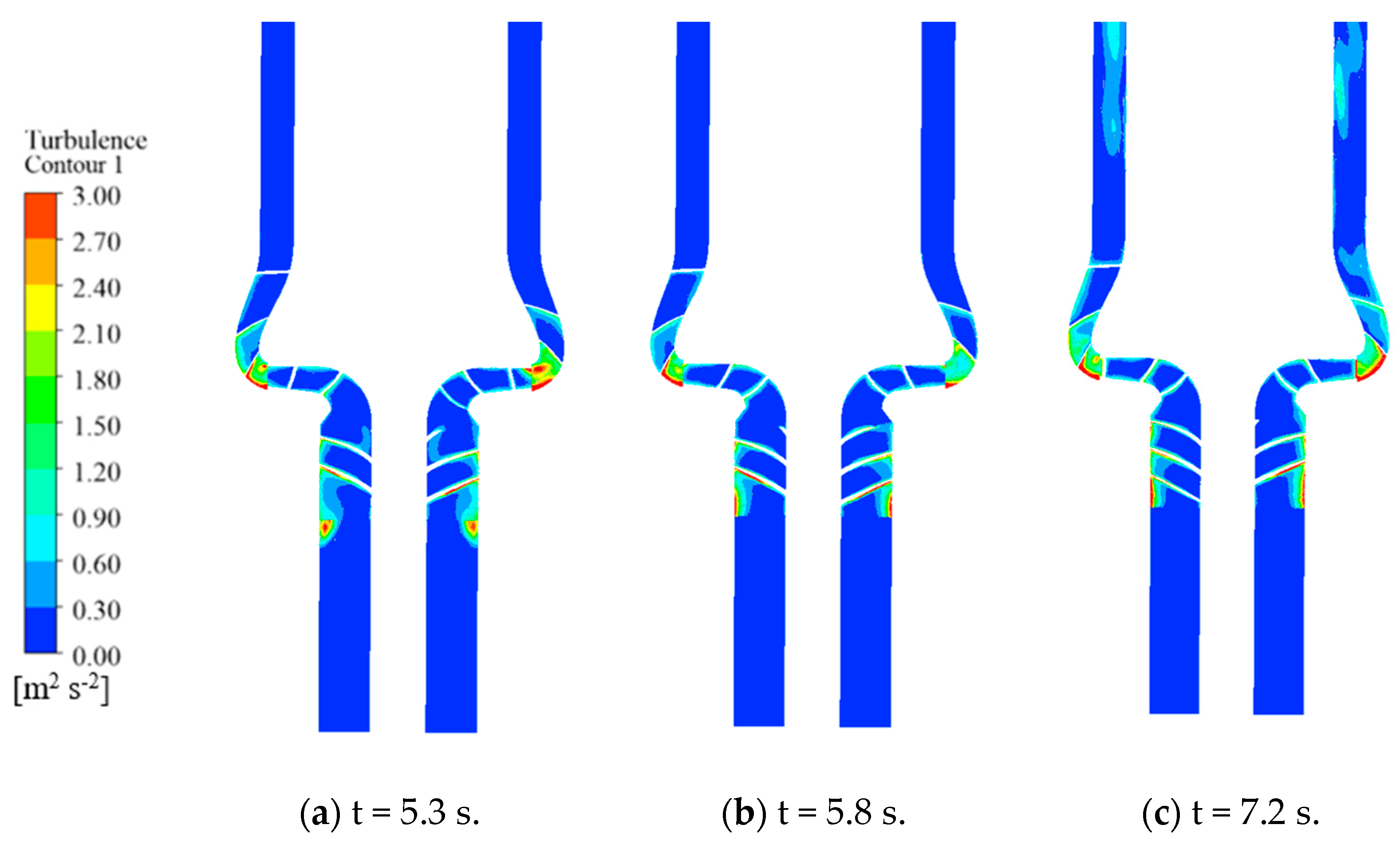 Energies 18 02911 g019