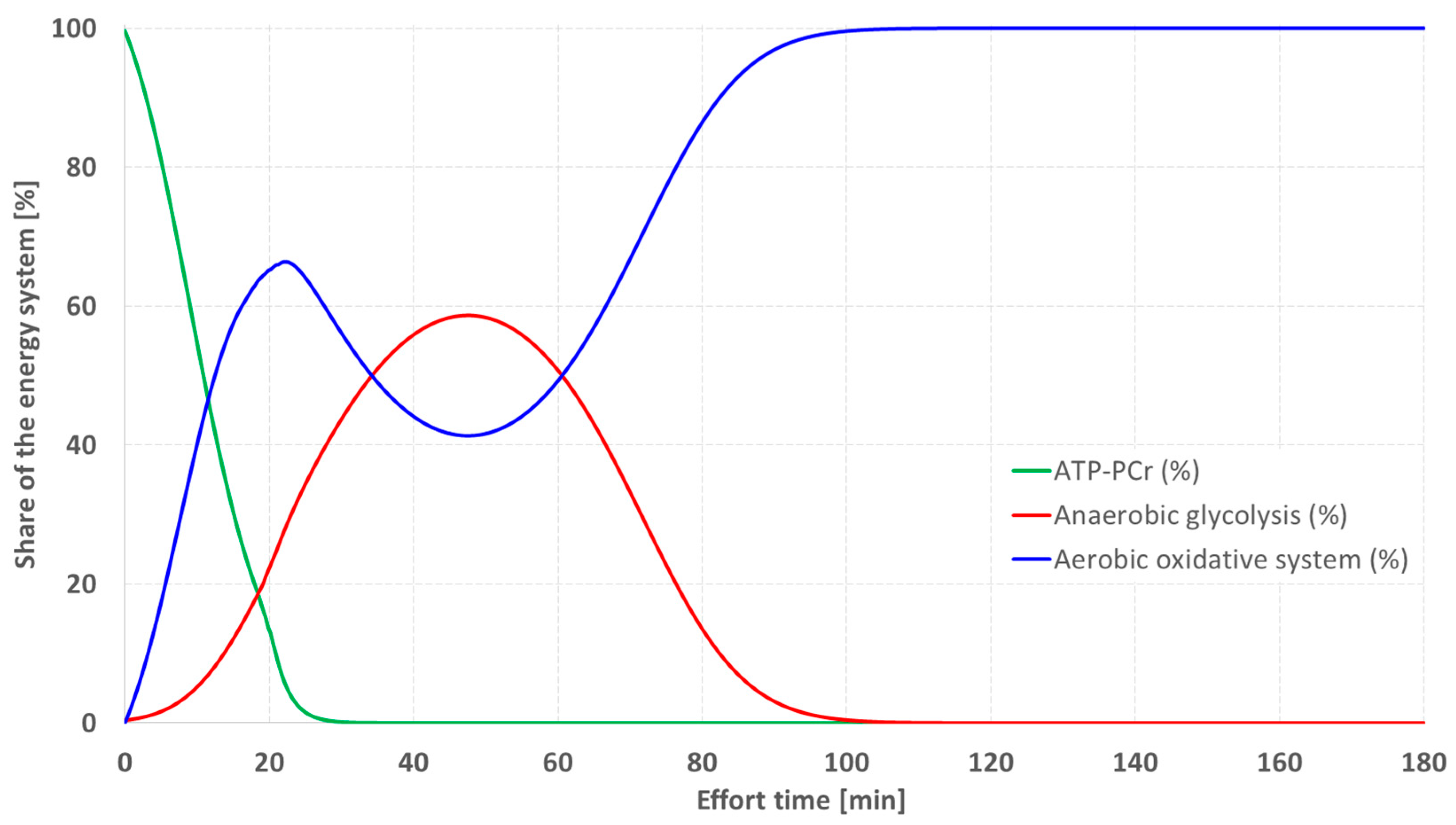 Energies 18 02912 g001