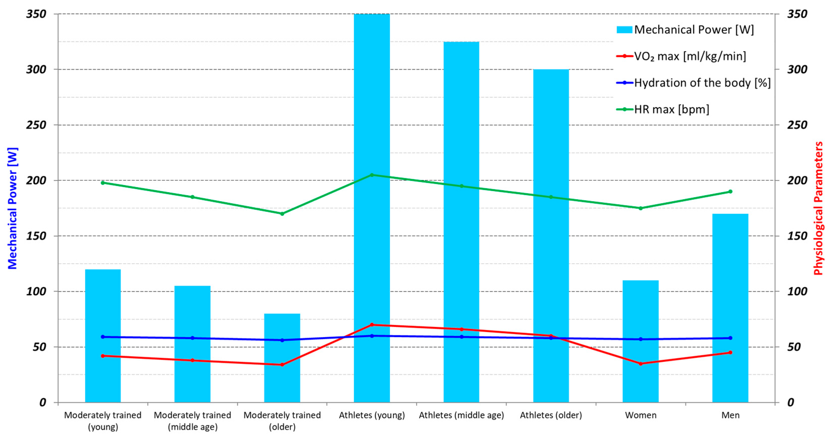 Energies 18 02912 g002