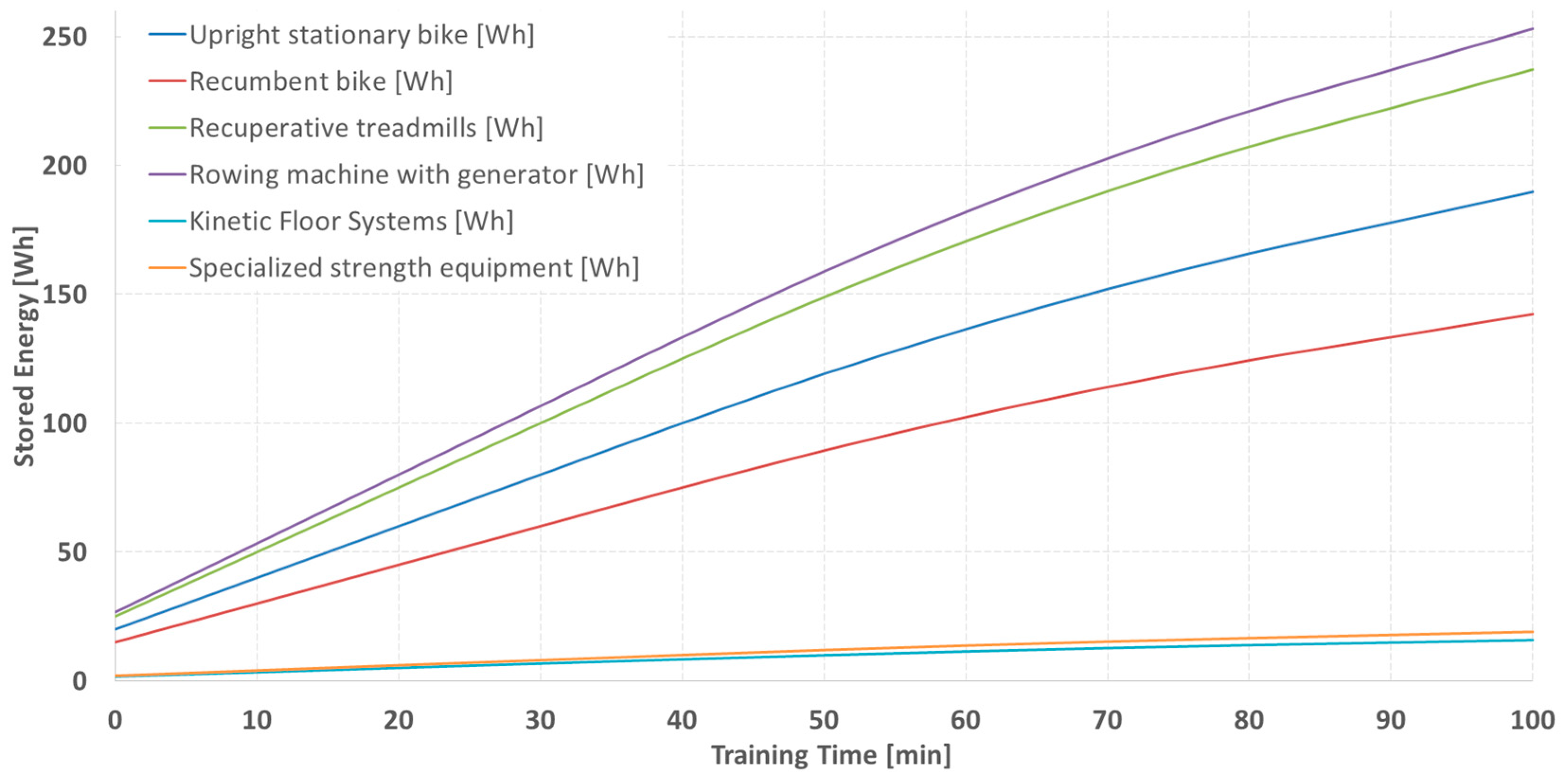 Energies 18 02912 g007
