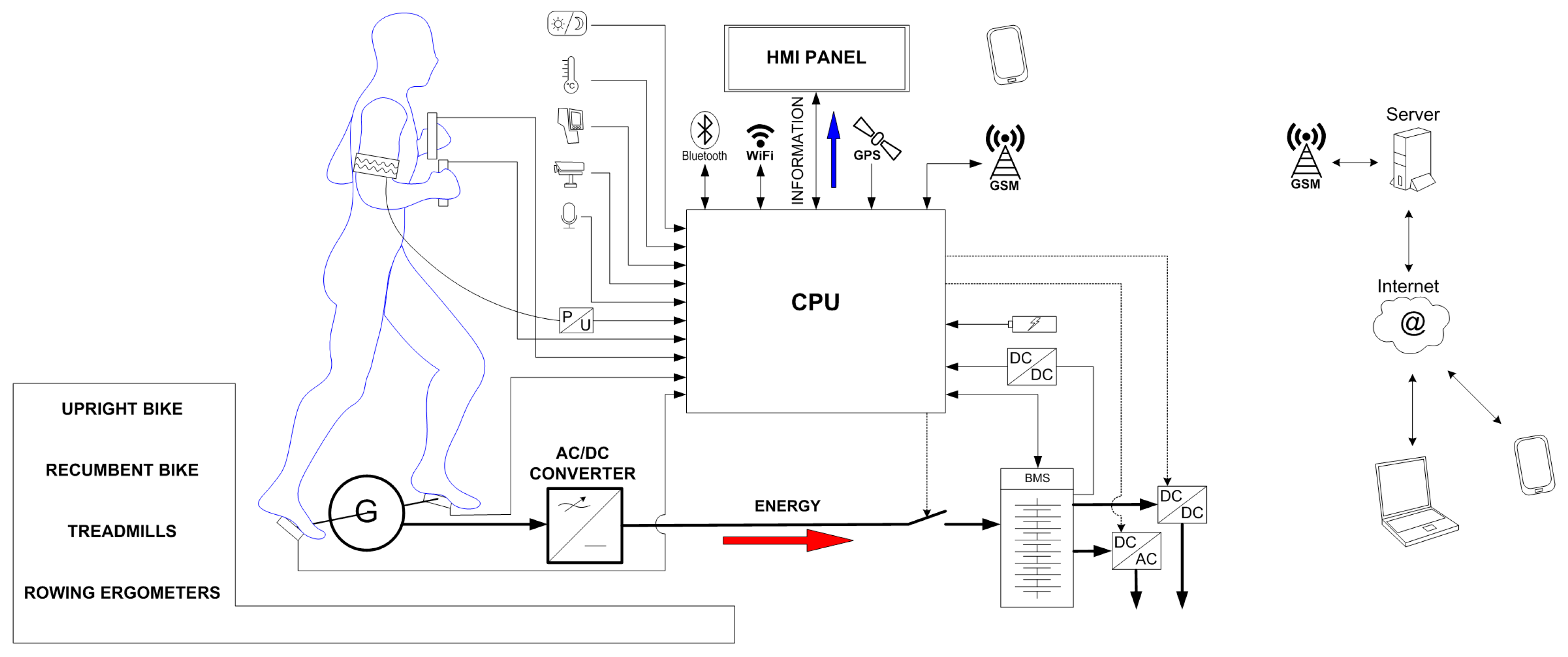 Energies 18 02912 g008