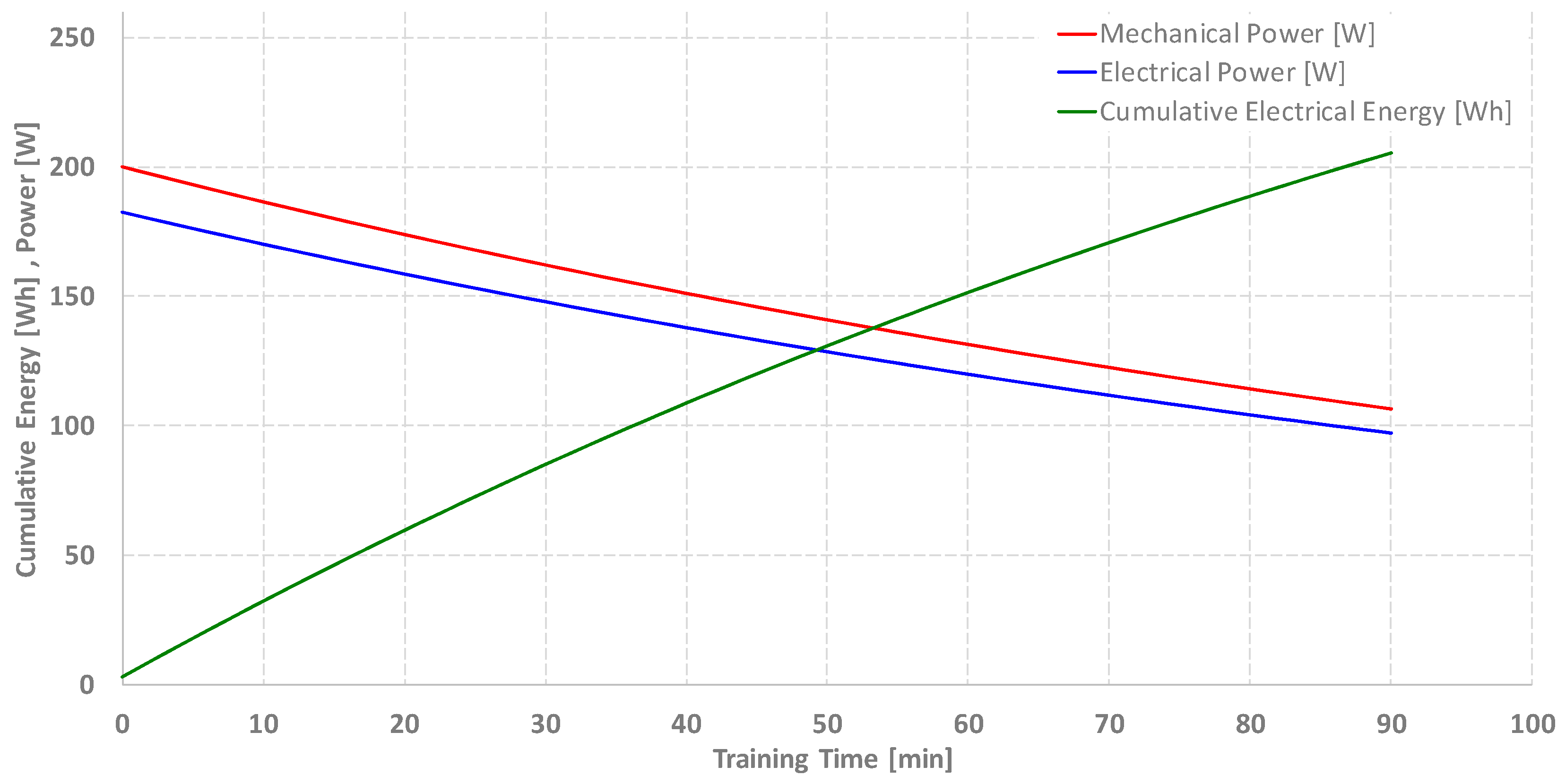 Energies 18 02912 g010