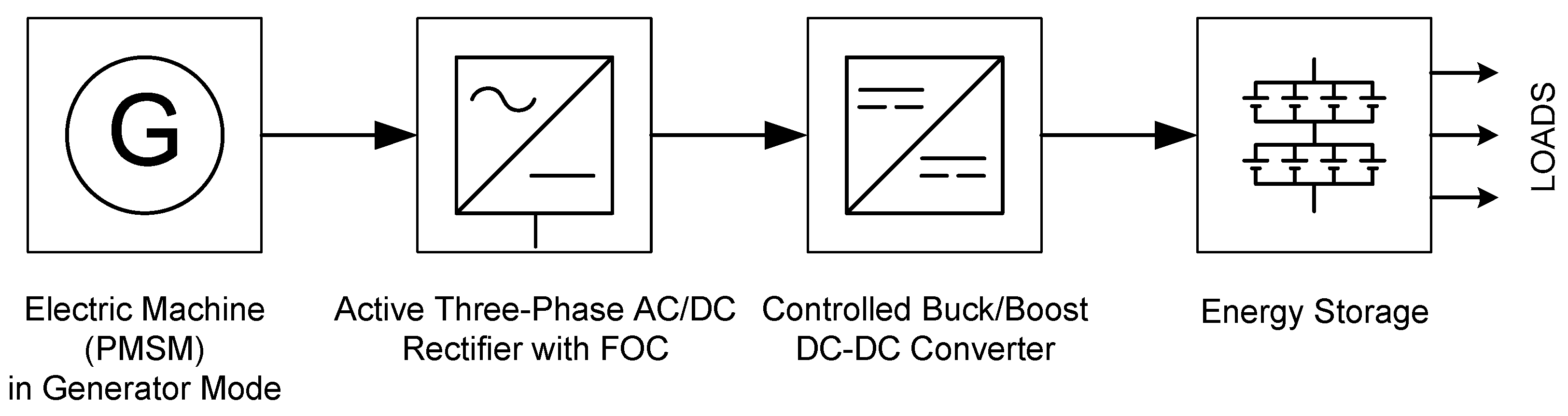 Energies 18 02912 g012