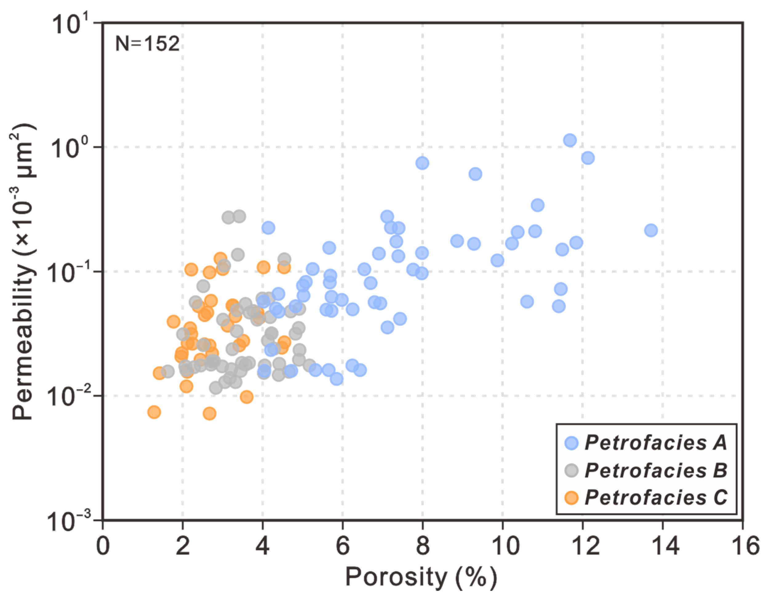 Energies 18 02913 g008