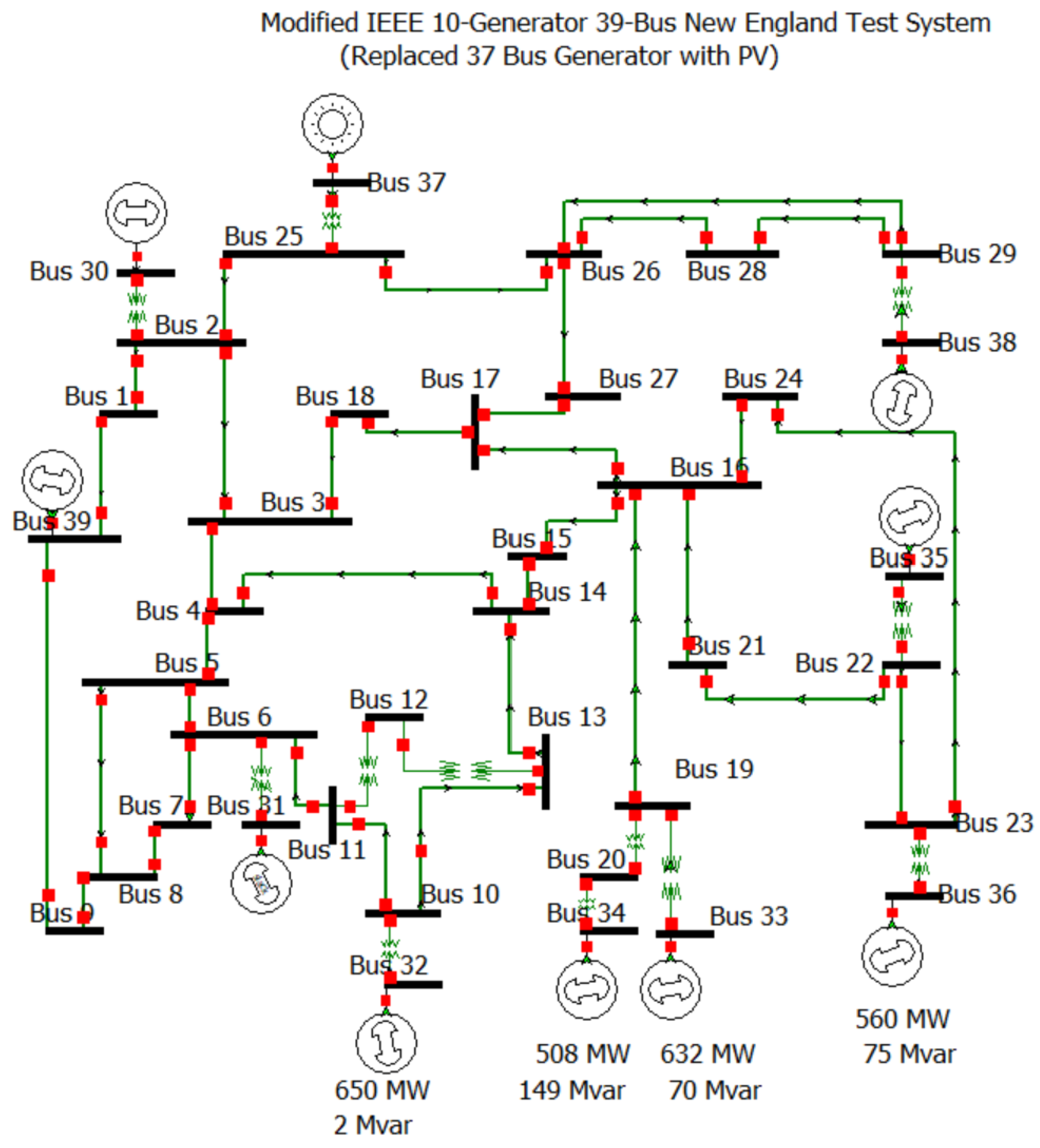 Energies 18 02915 g003