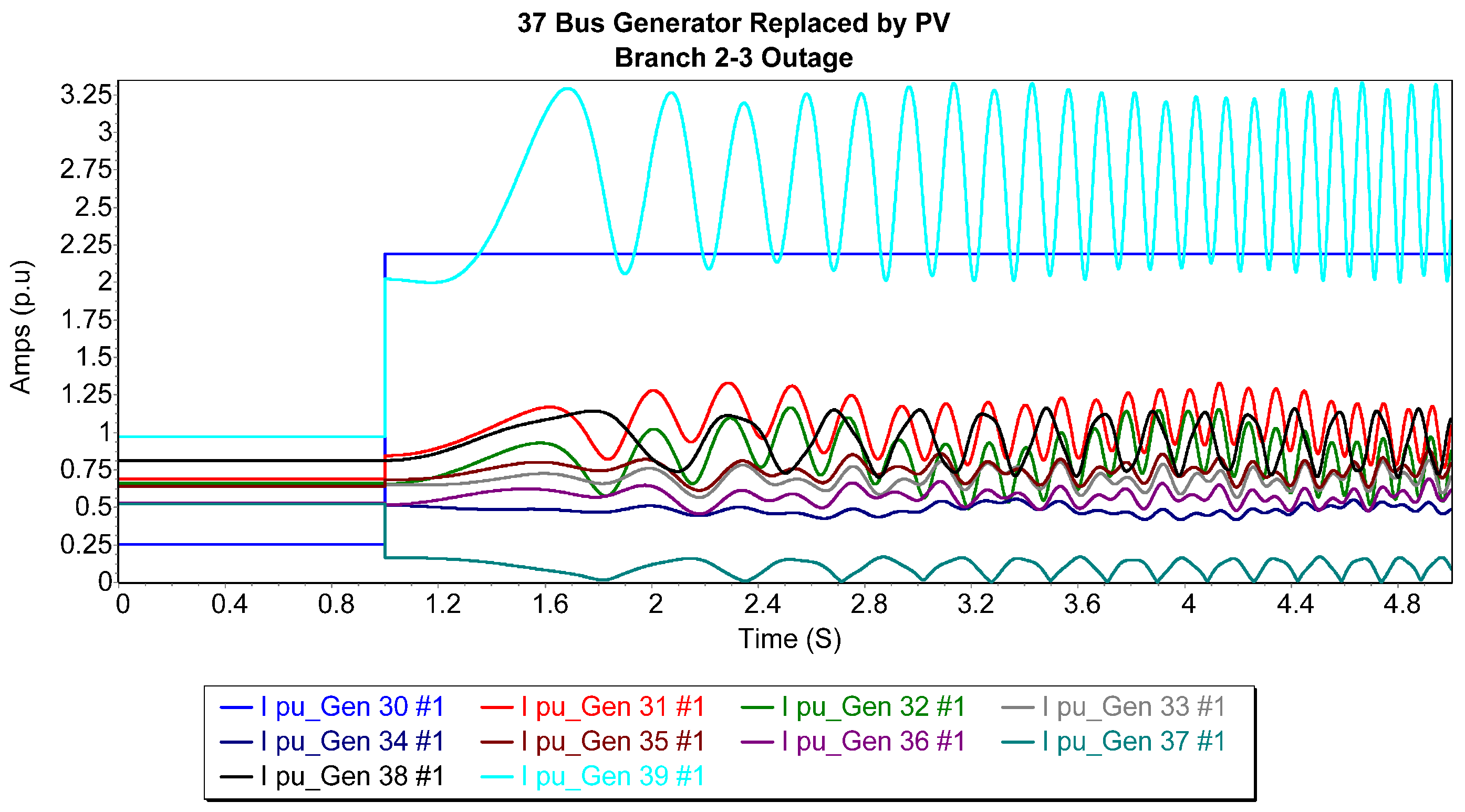 Energies 18 02915 g004