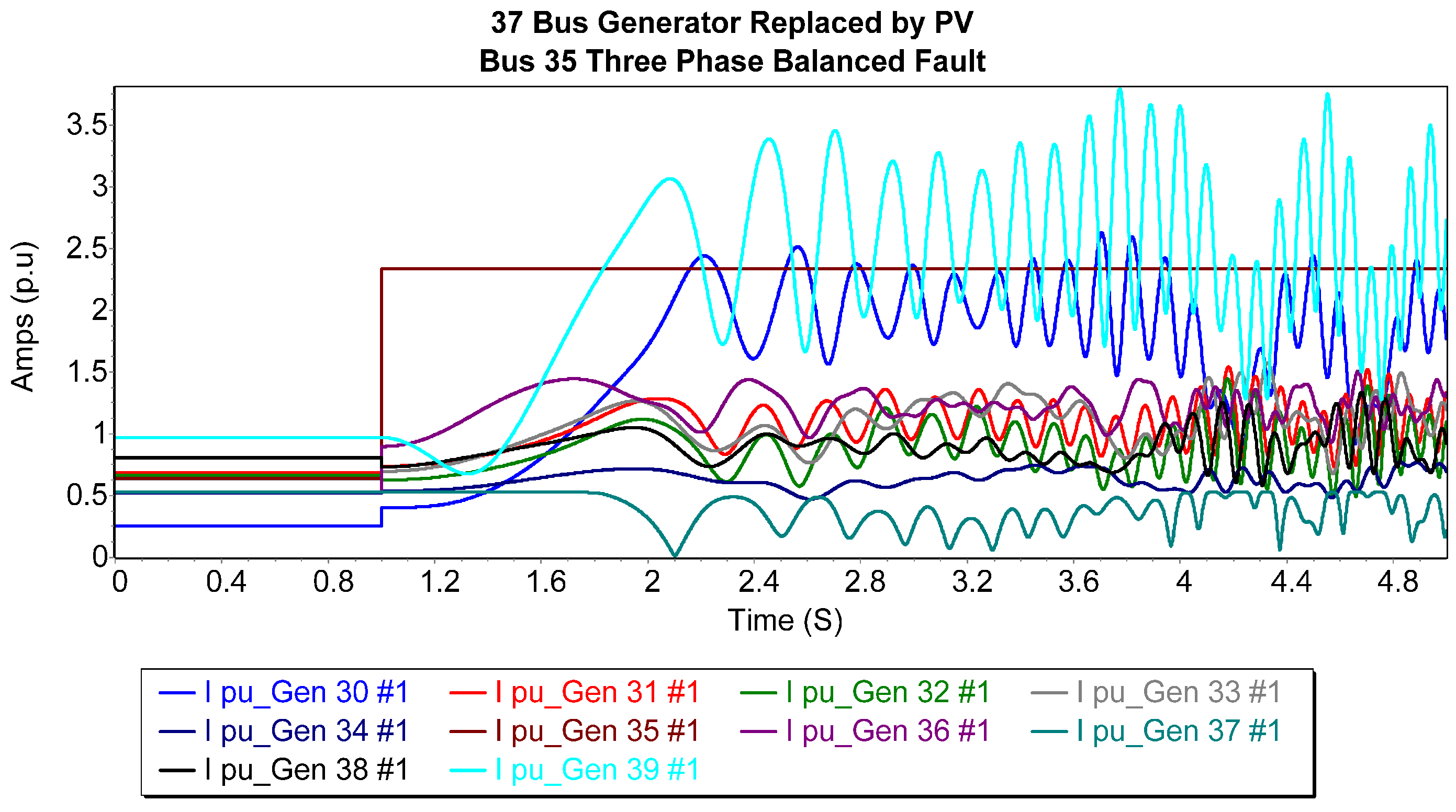 Energies 18 02915 g006