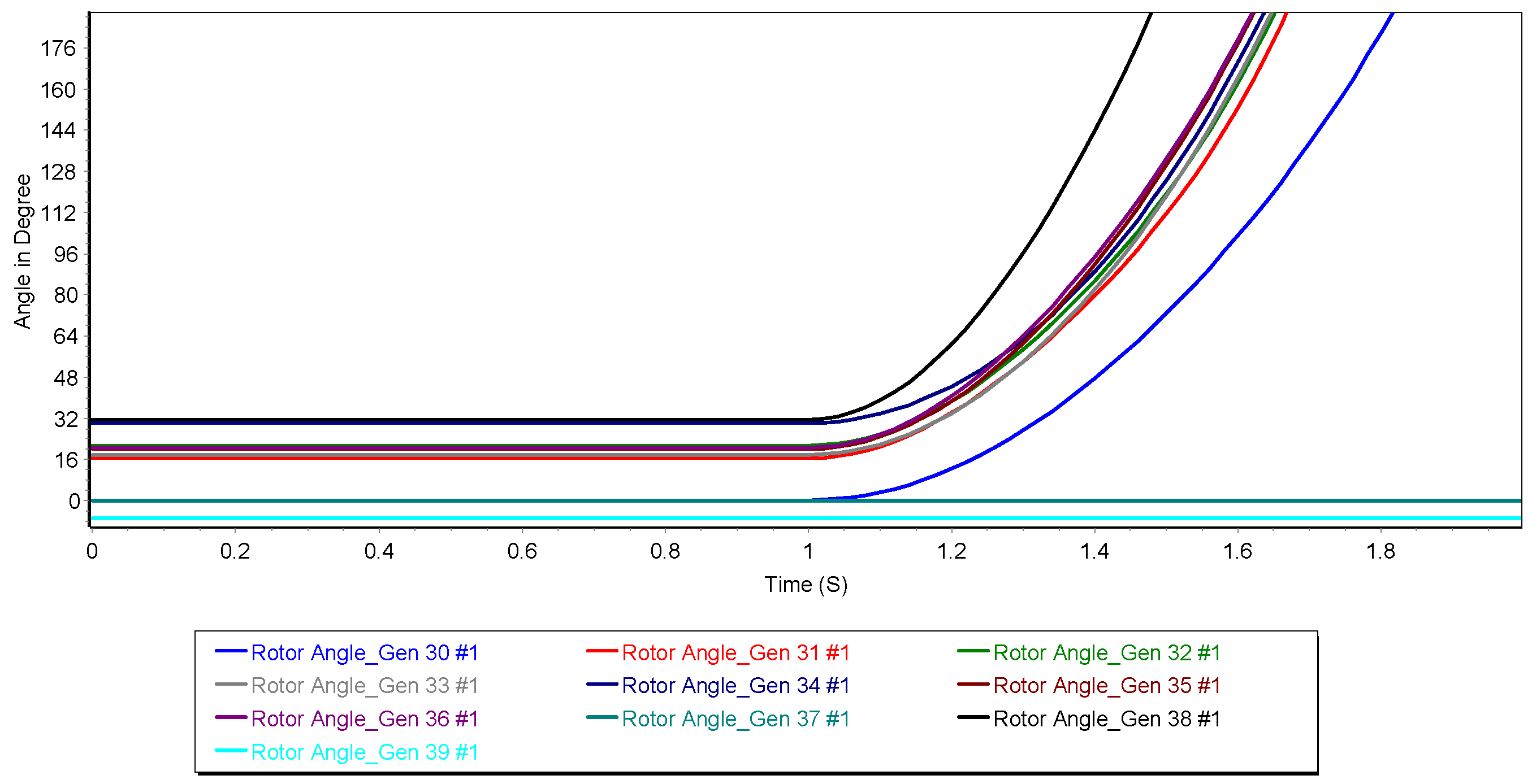 Energies 18 02915 g007