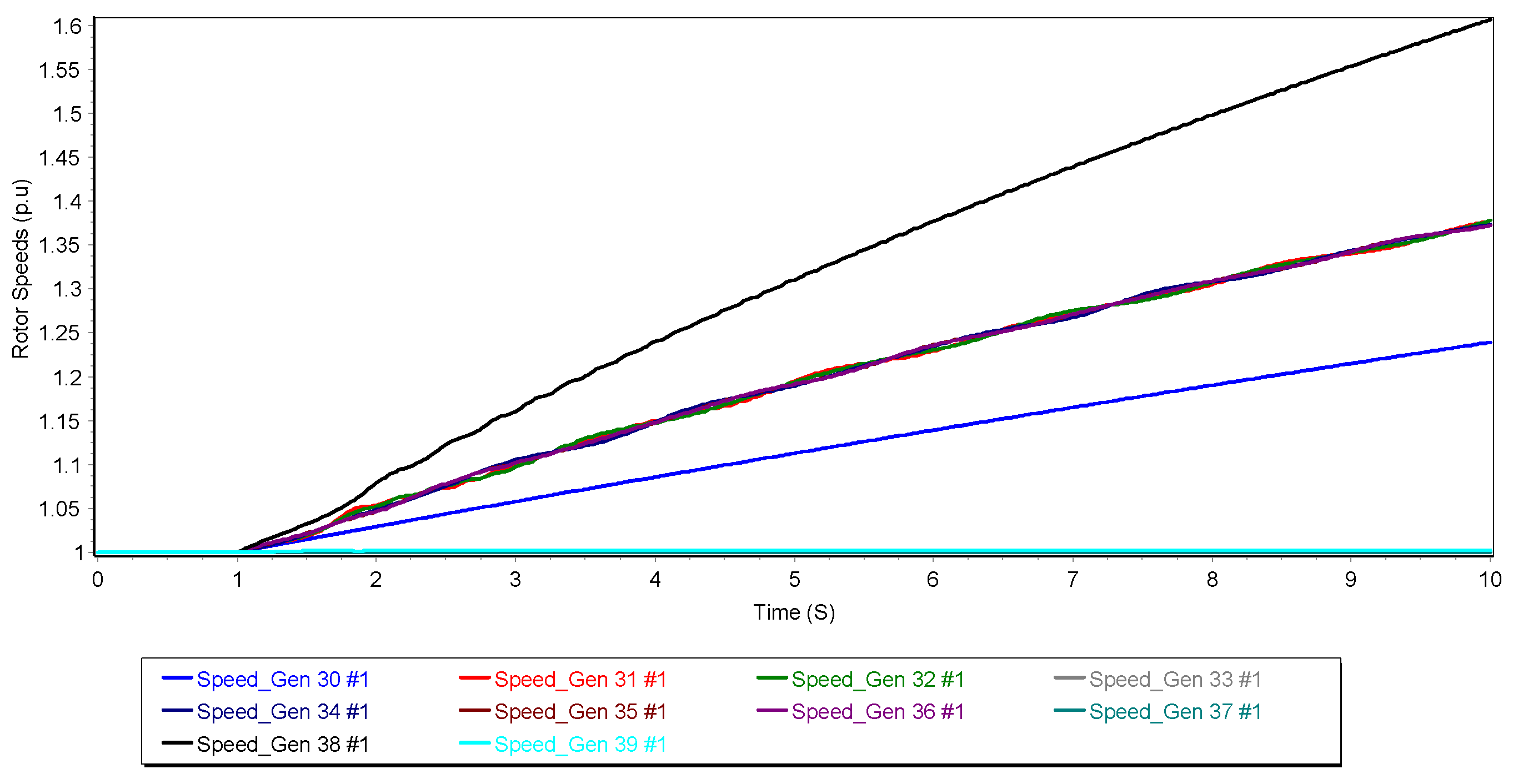 Energies 18 02915 g008
