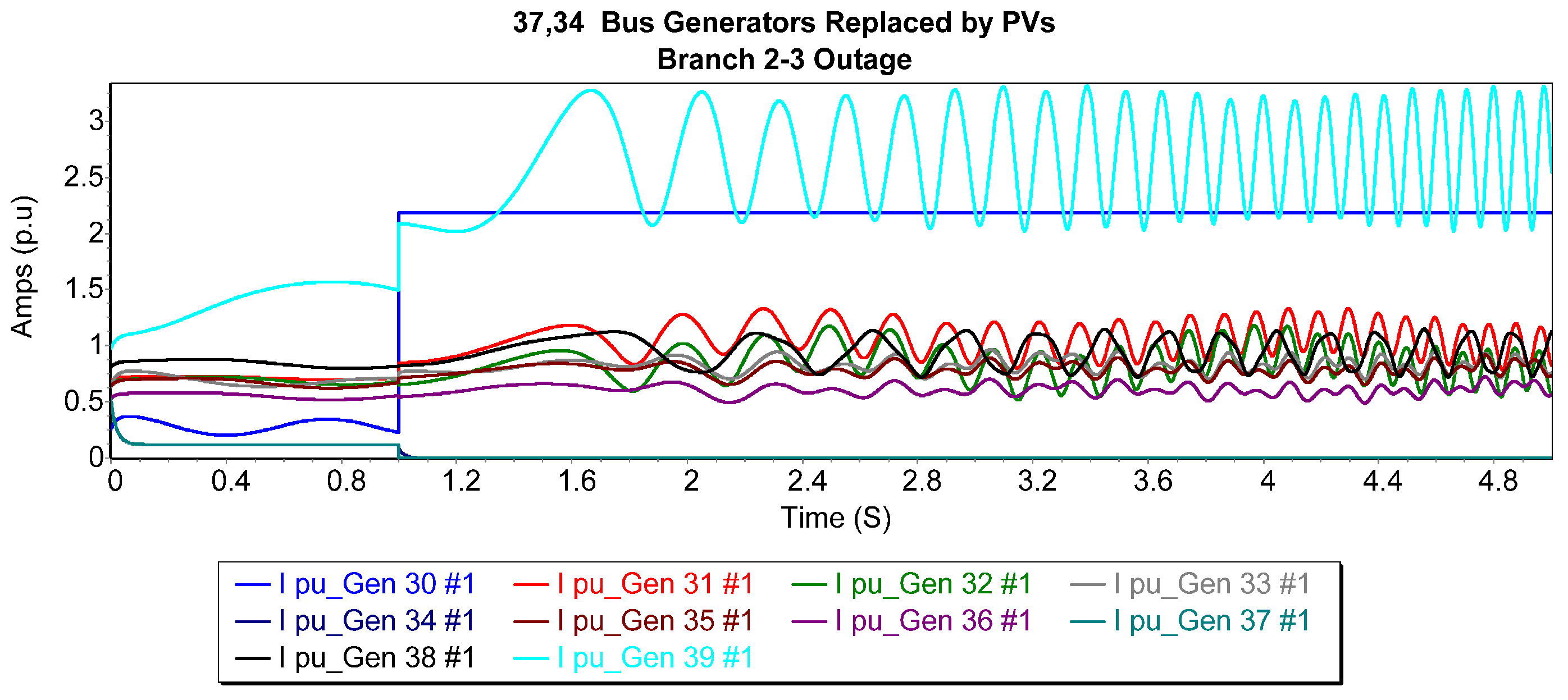 Energies 18 02915 g009