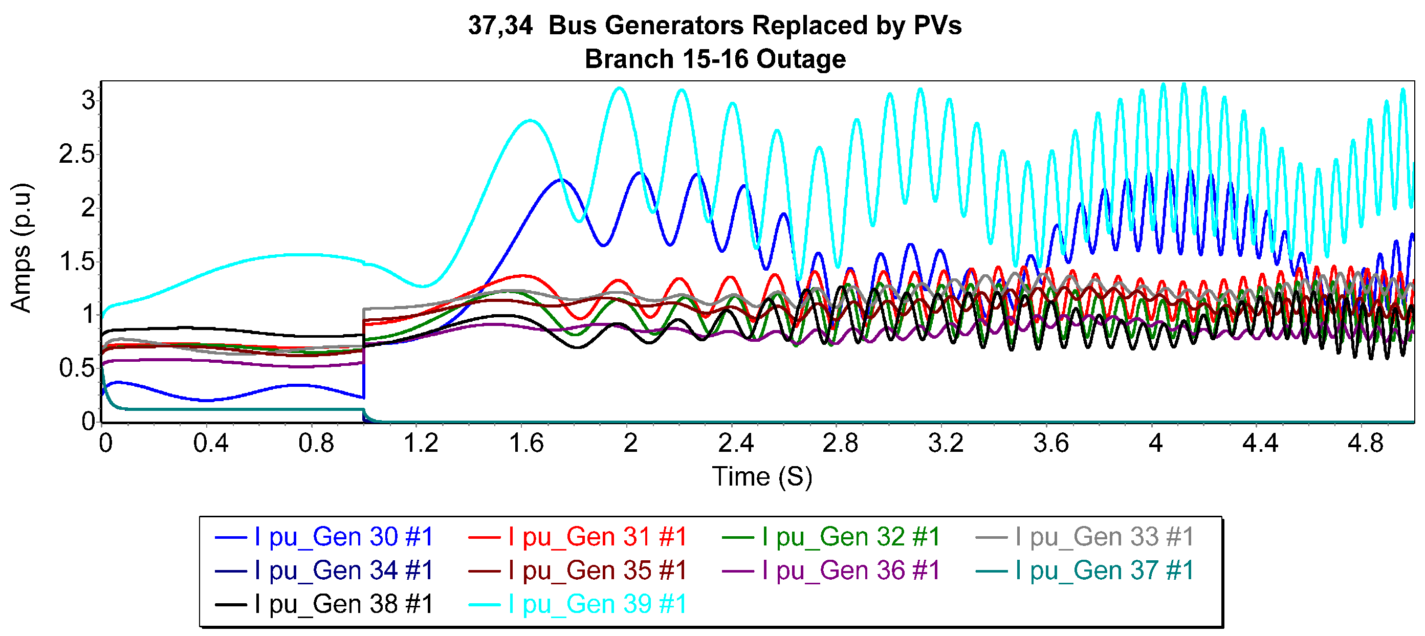 Energies 18 02915 g010