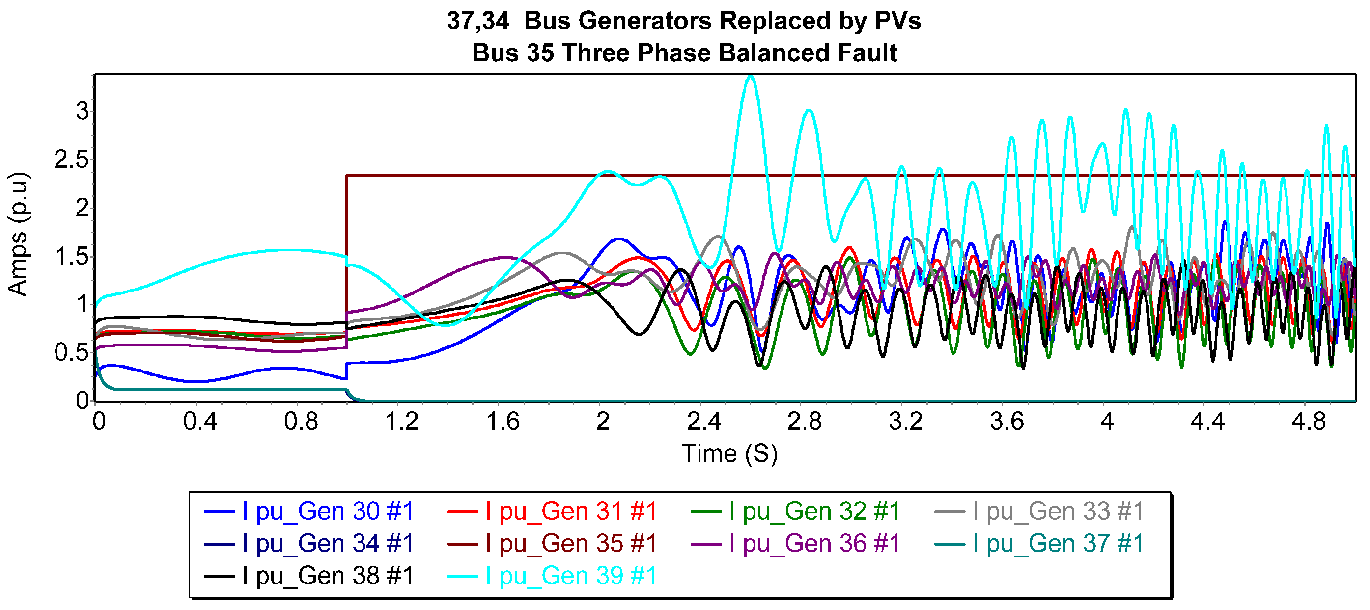 Energies 18 02915 g011