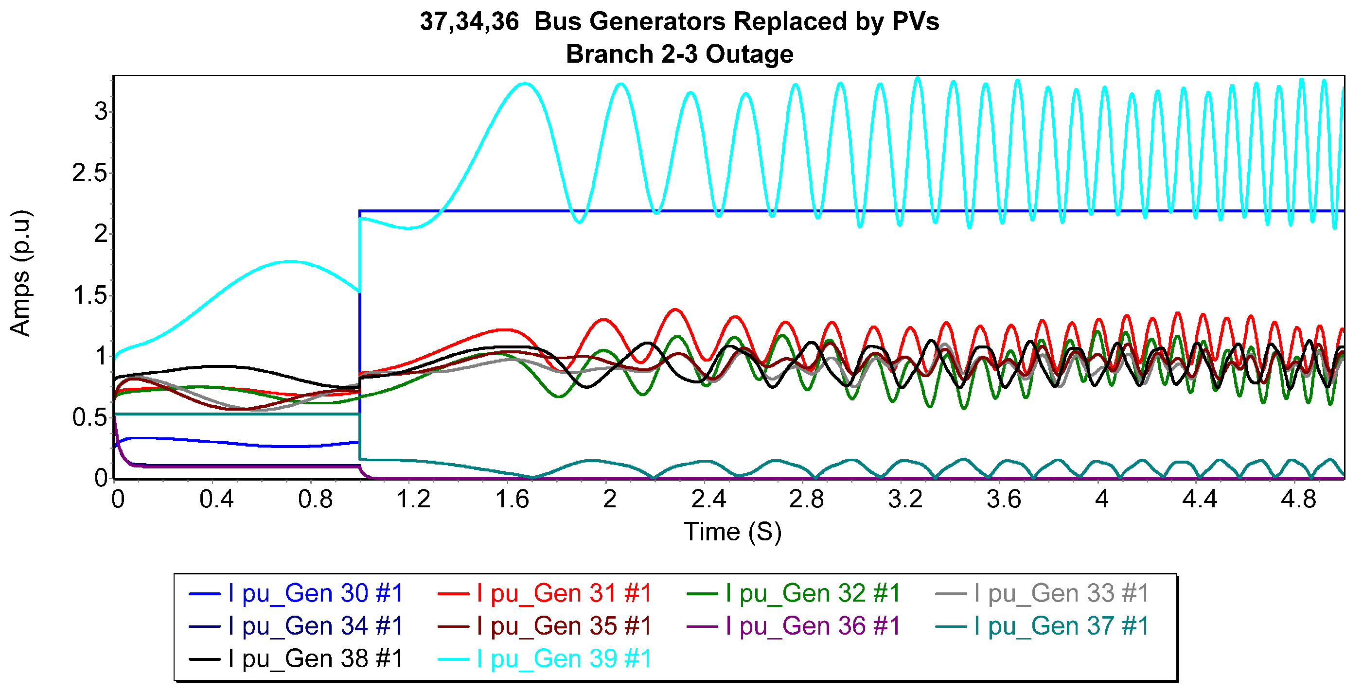 Energies 18 02915 g012
