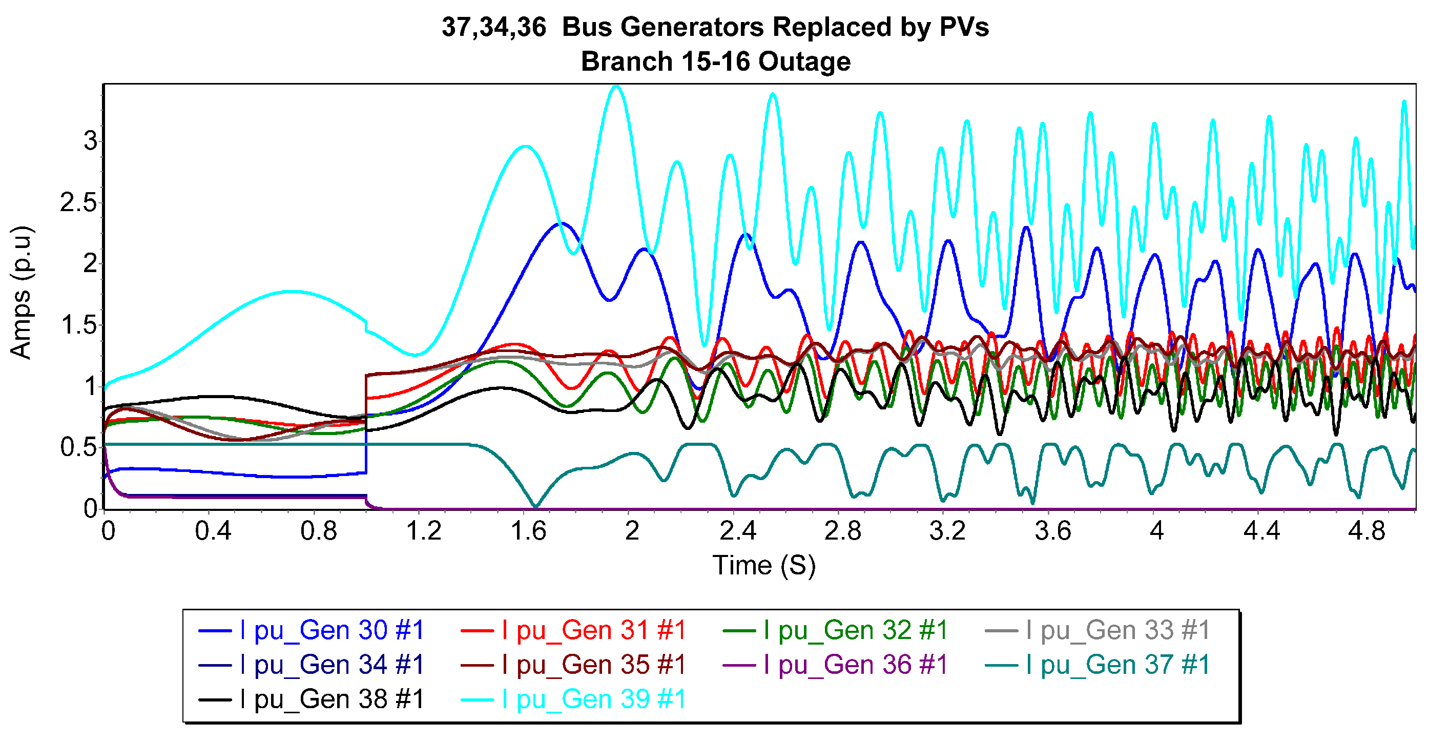 Energies 18 02915 g013